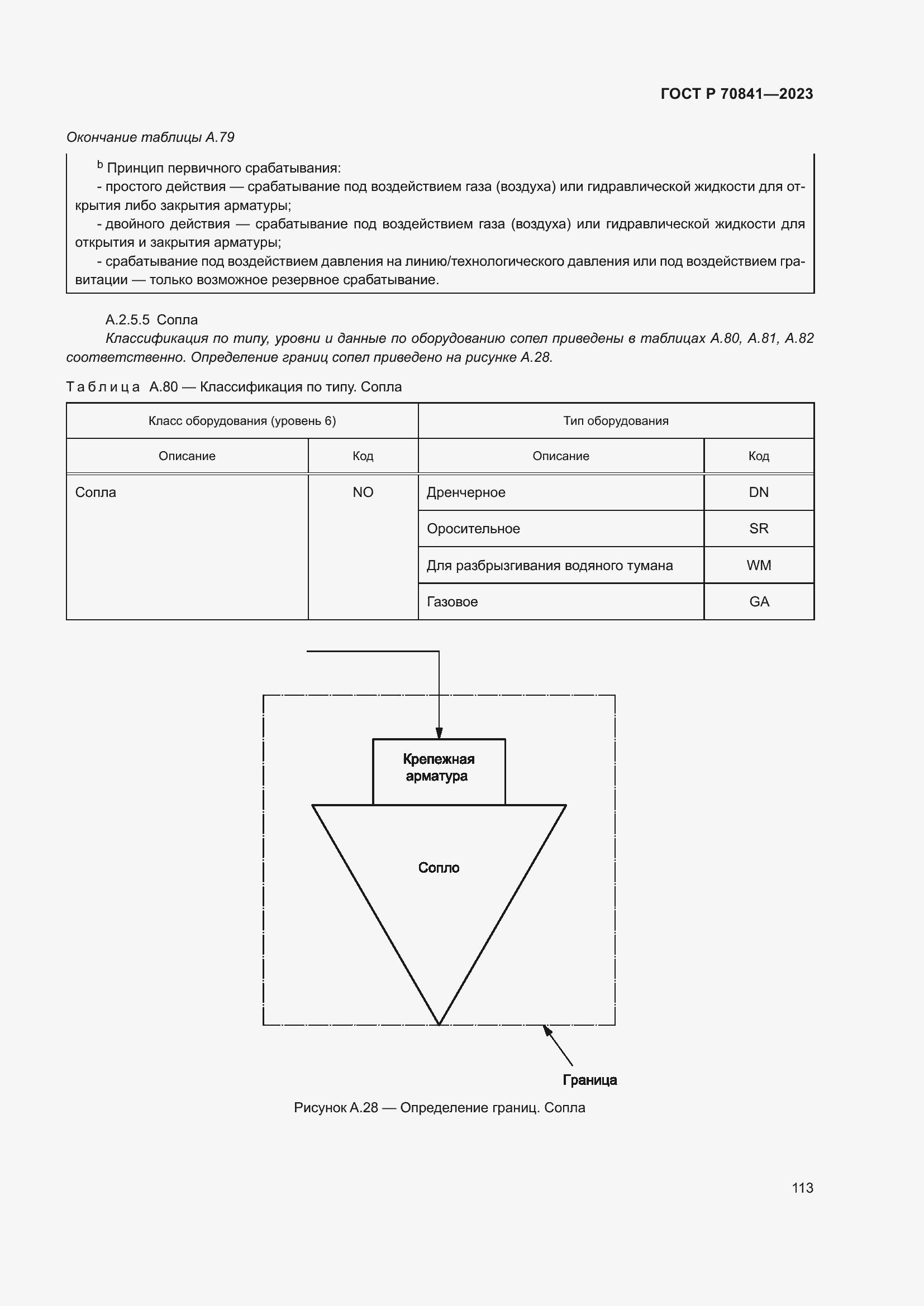 Страница 117 ГОСТ Р 70841-2023