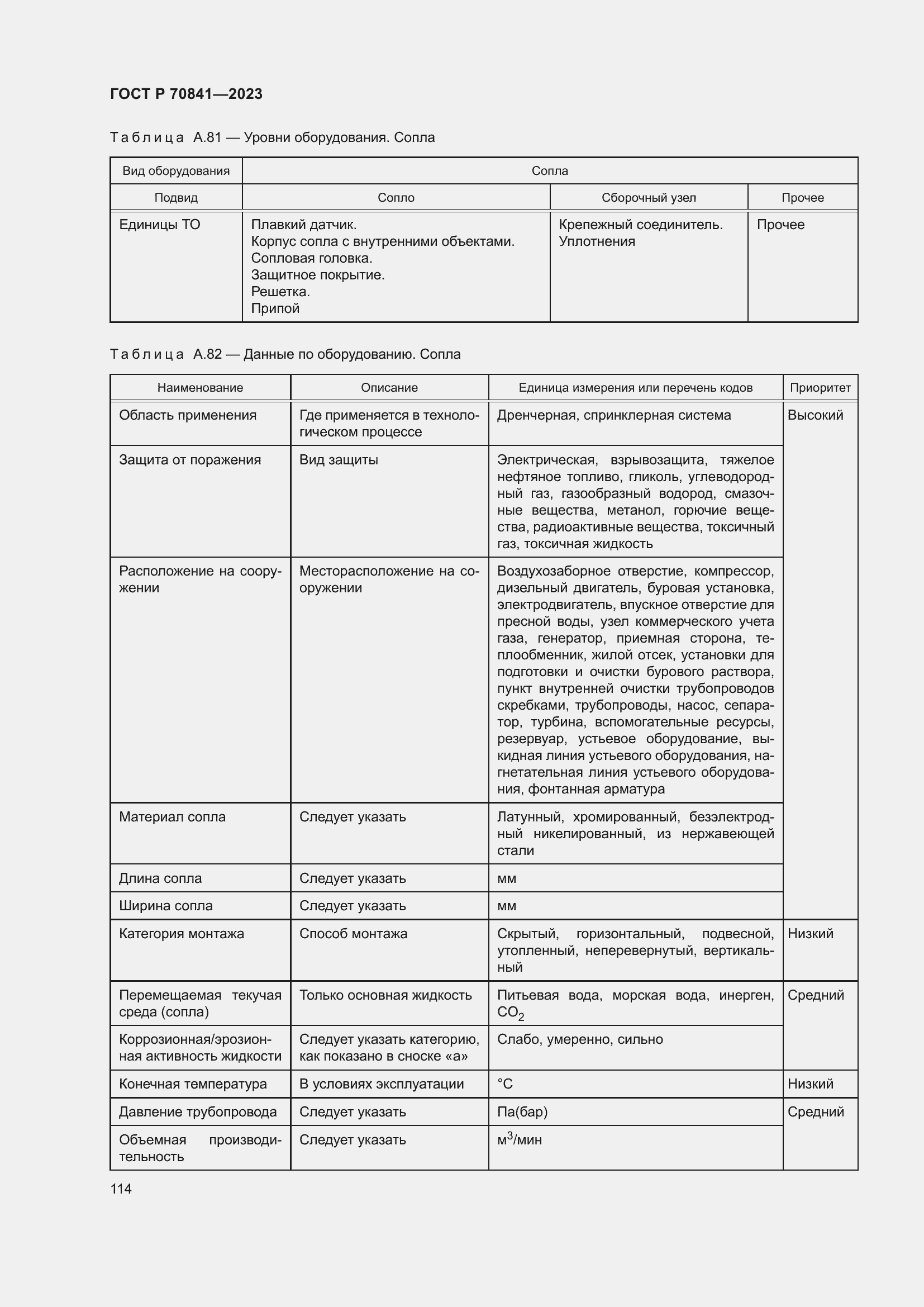 Страница 118 ГОСТ Р 70841-2023