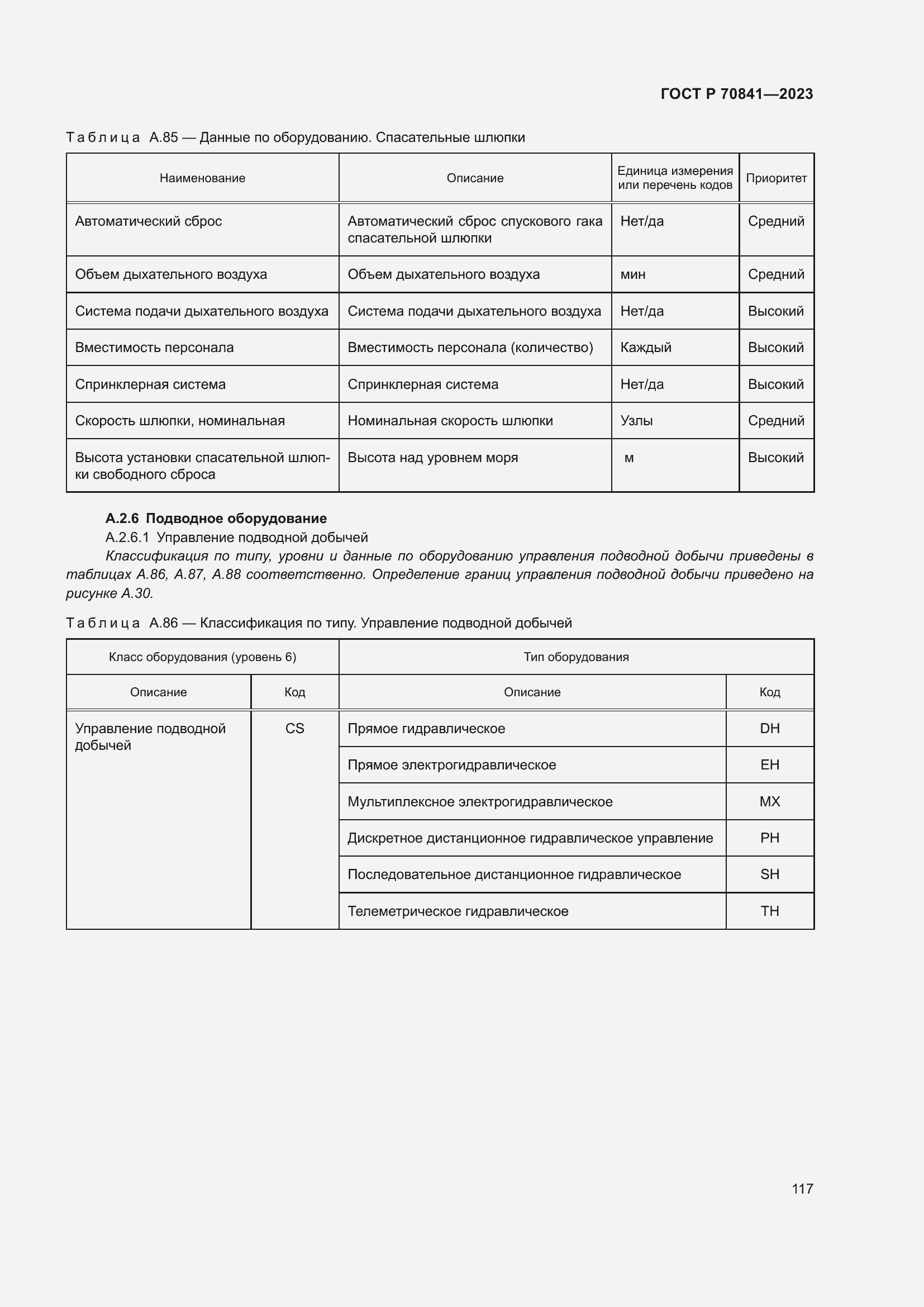 Страница 121 ГОСТ Р 70841-2023