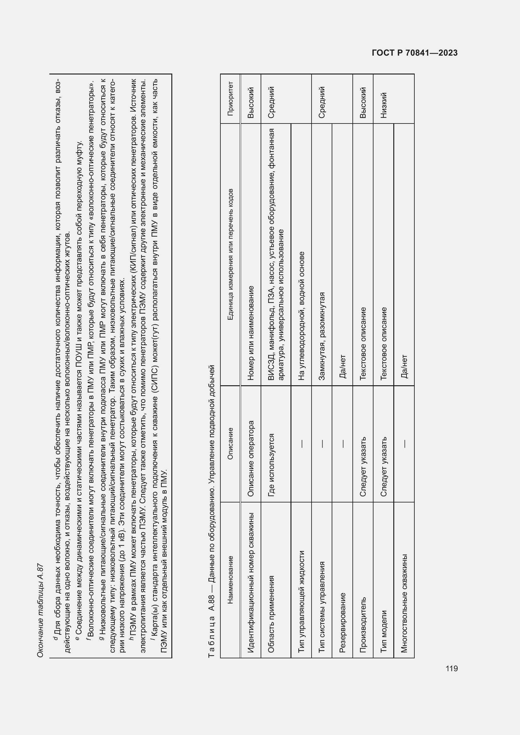 Страница 123 ГОСТ Р 70841-2023