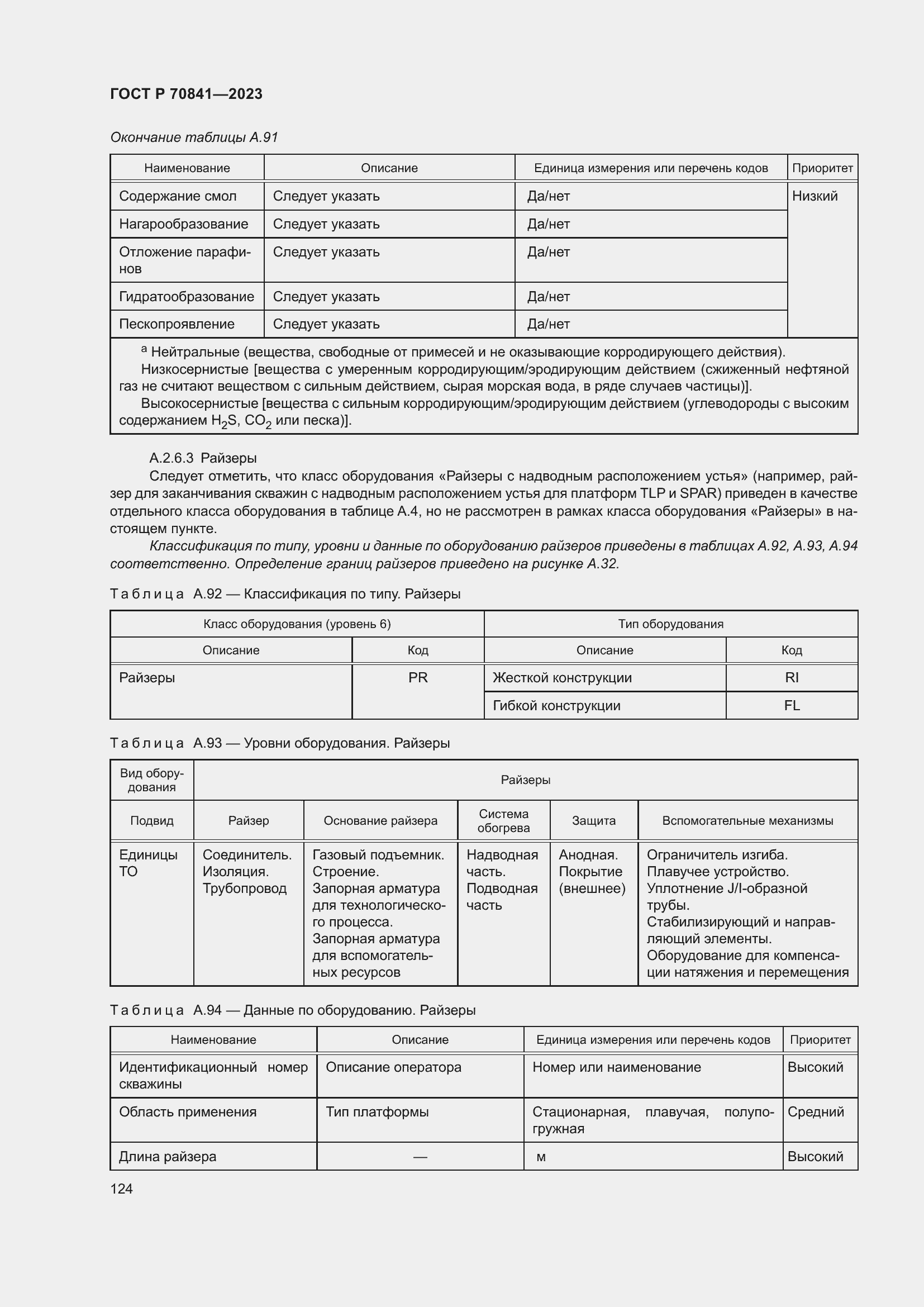 Страница 128 ГОСТ Р 70841-2023