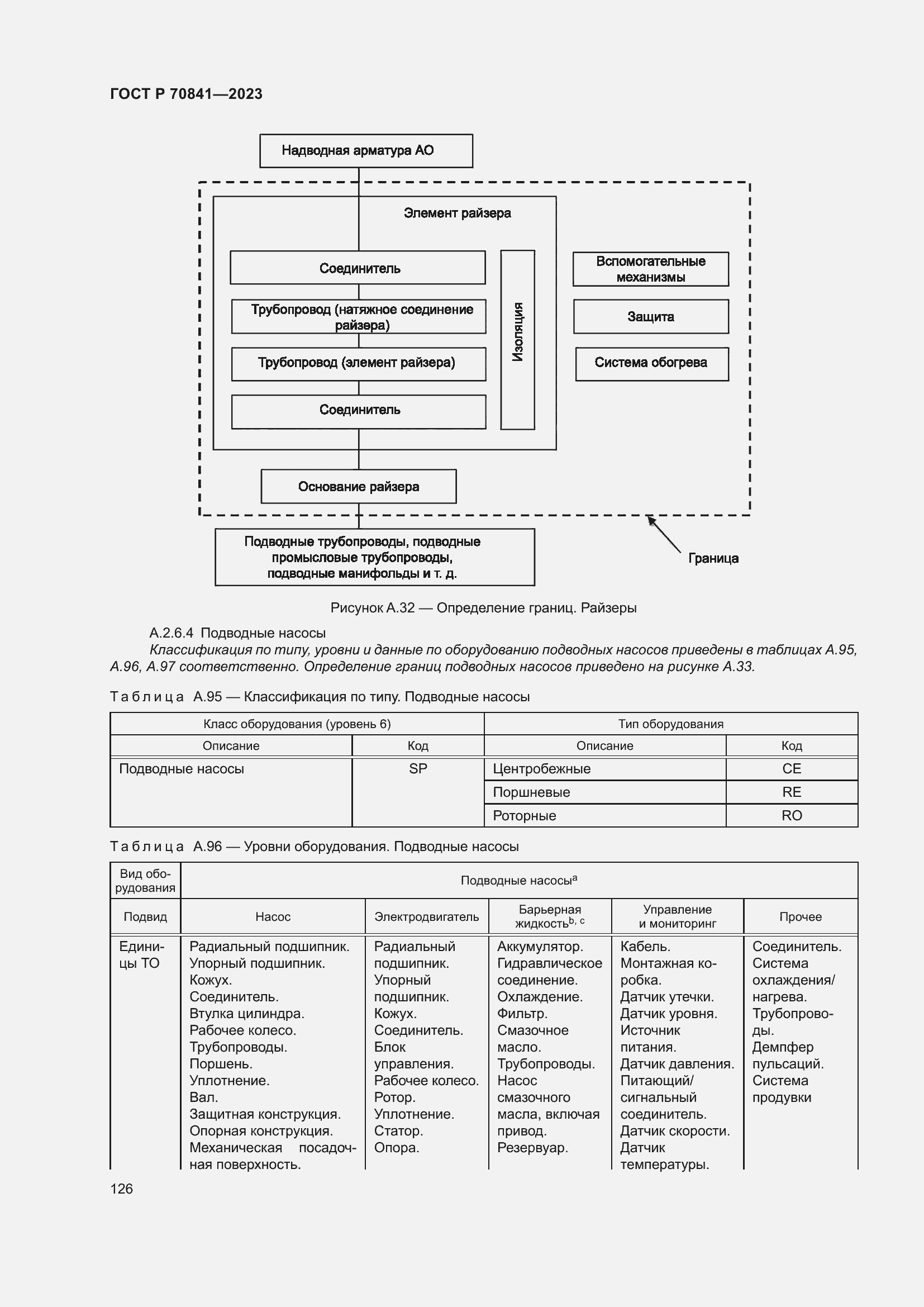 Страница 130 ГОСТ Р 70841-2023