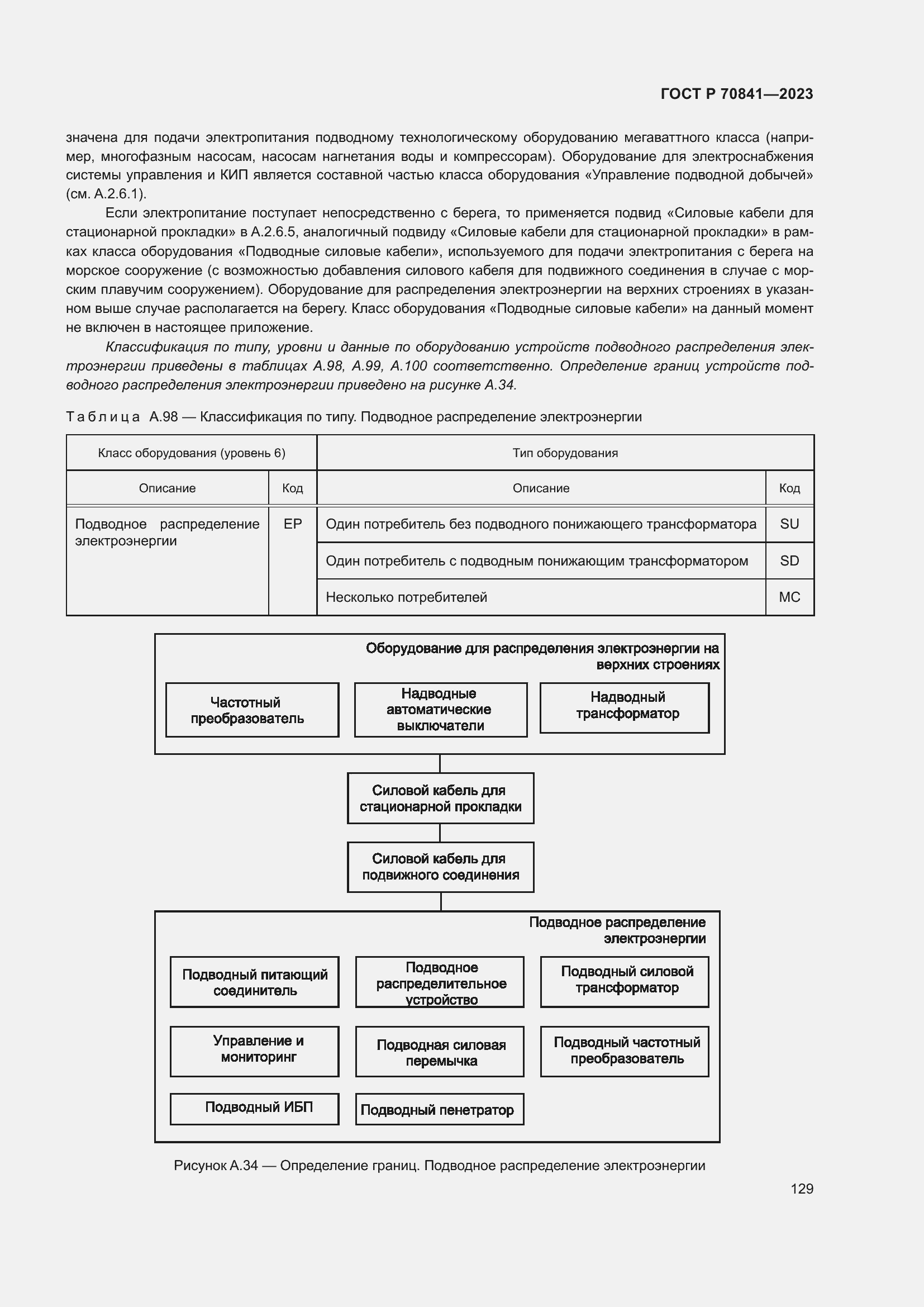 Страница 133 ГОСТ Р 70841-2023