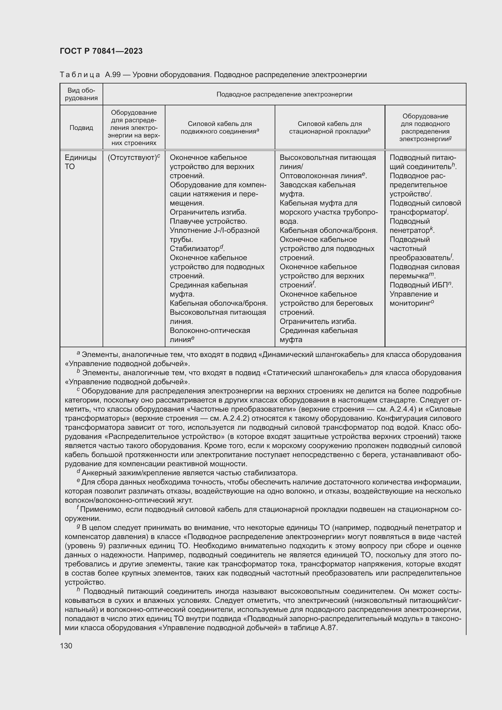 Страница 134 ГОСТ Р 70841-2023