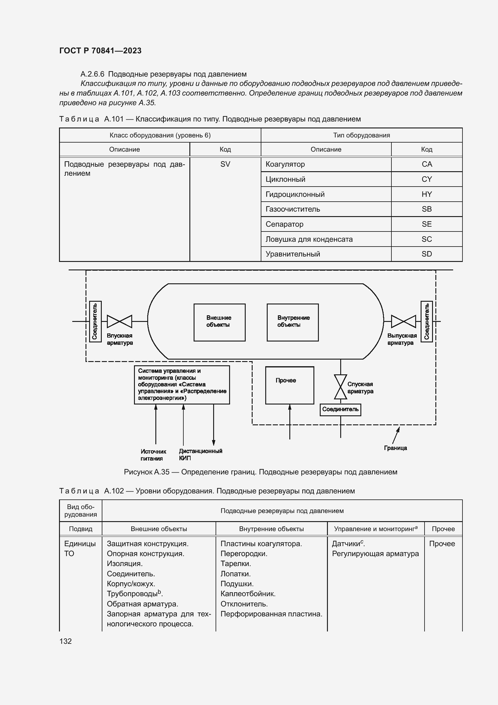 Страница 136 ГОСТ Р 70841-2023