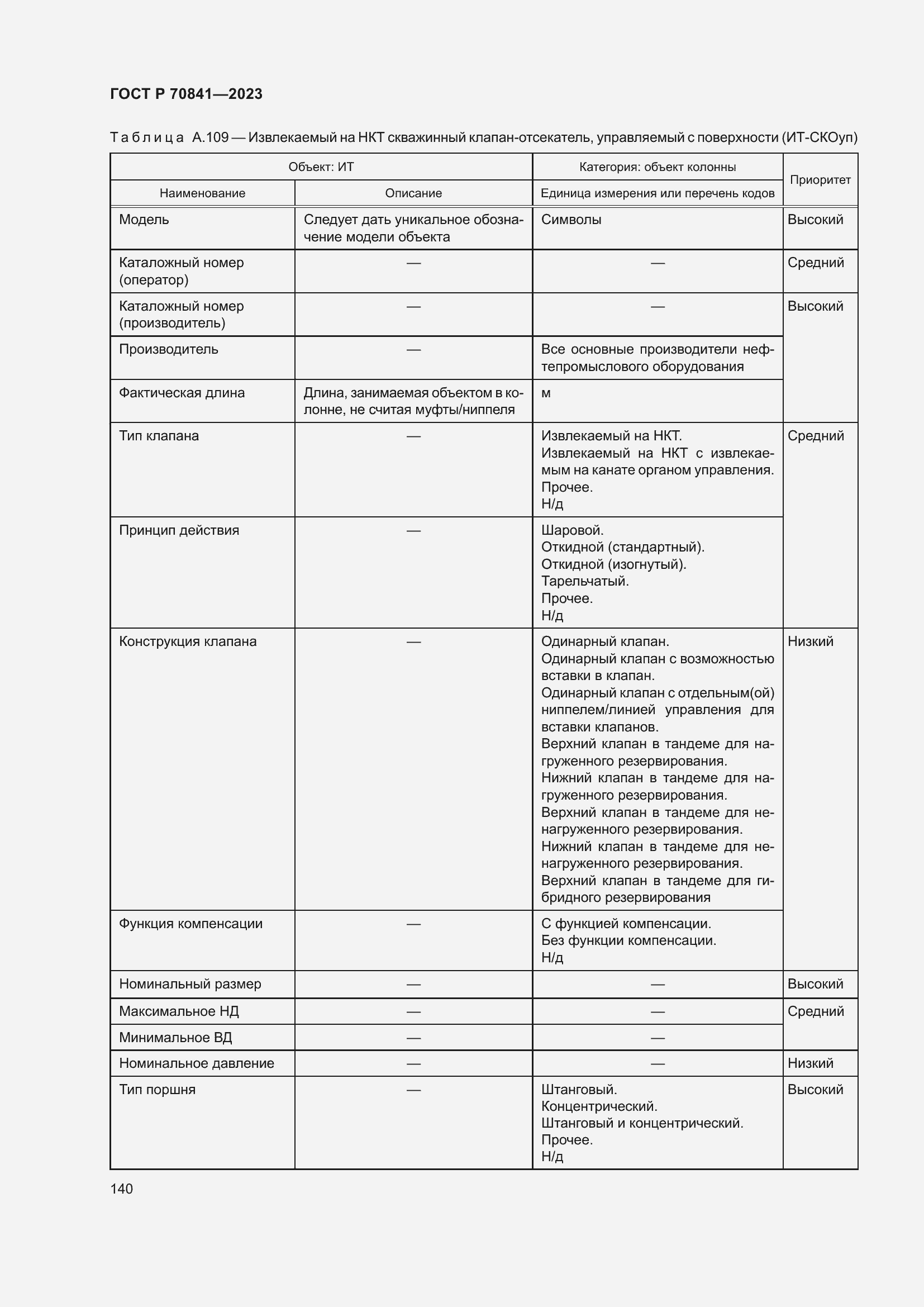 Страница 144 ГОСТ Р 70841-2023