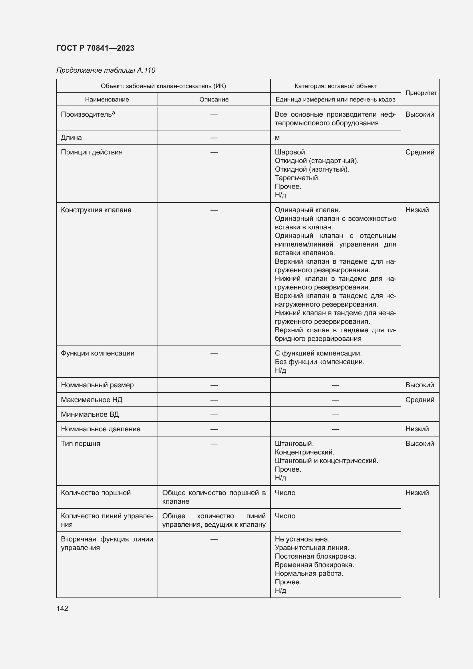 Страница 146 ГОСТ Р 70841-2023