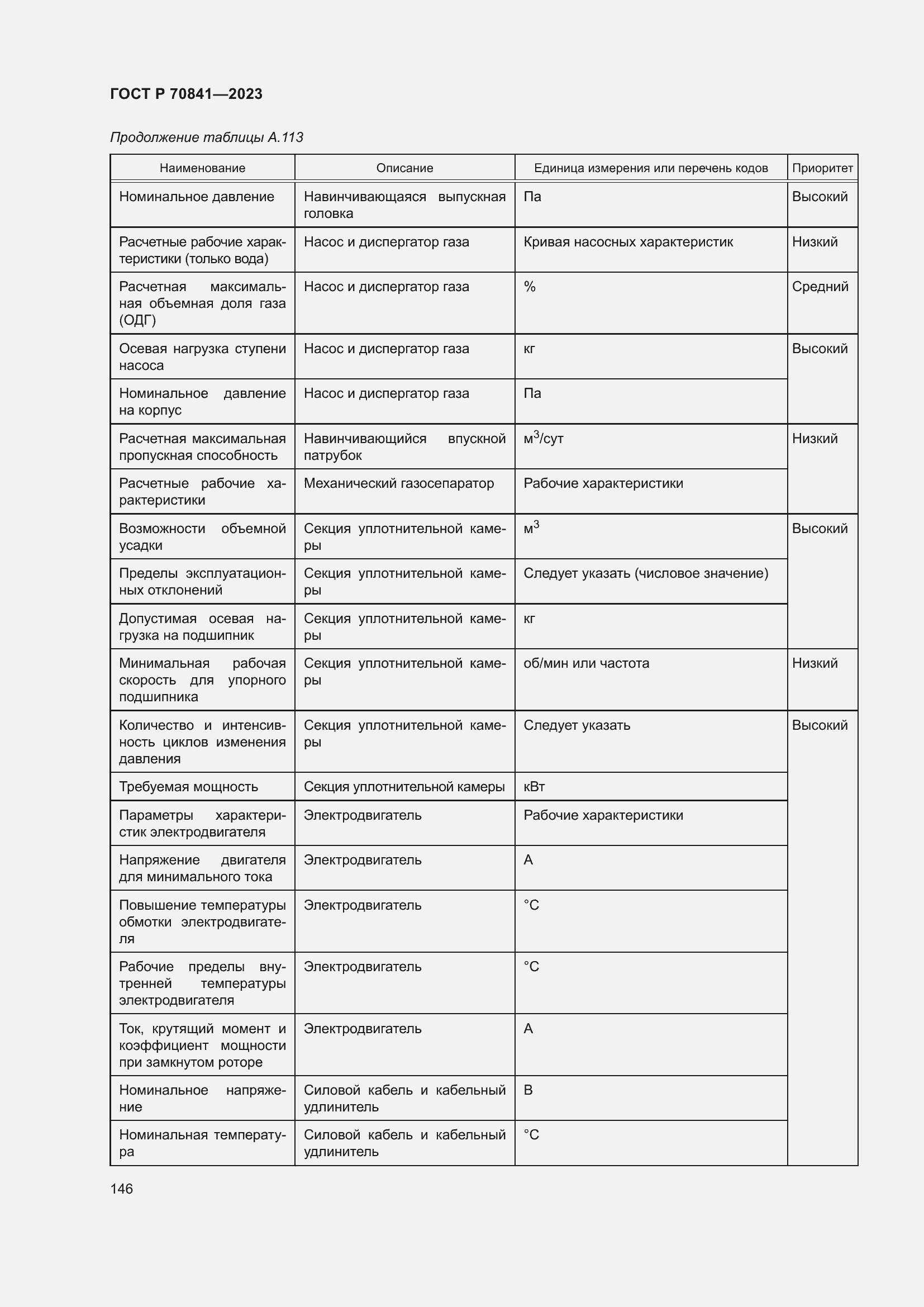 Страница 150 ГОСТ Р 70841-2023