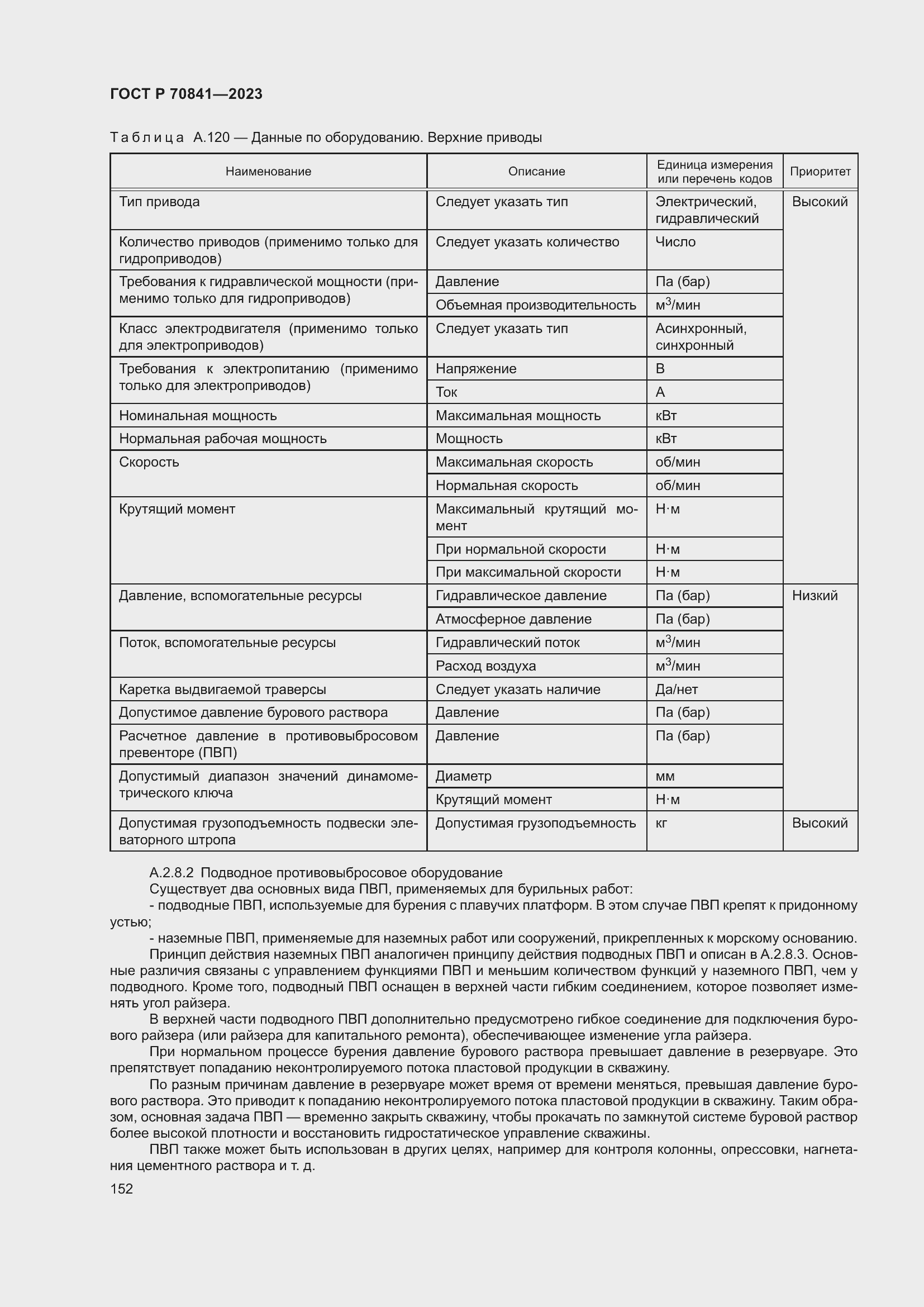 Страница 156 ГОСТ Р 70841-2023