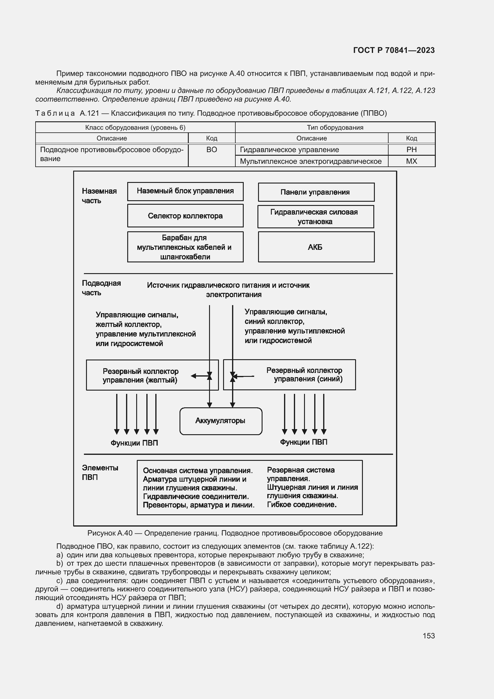 Страница 157 ГОСТ Р 70841-2023