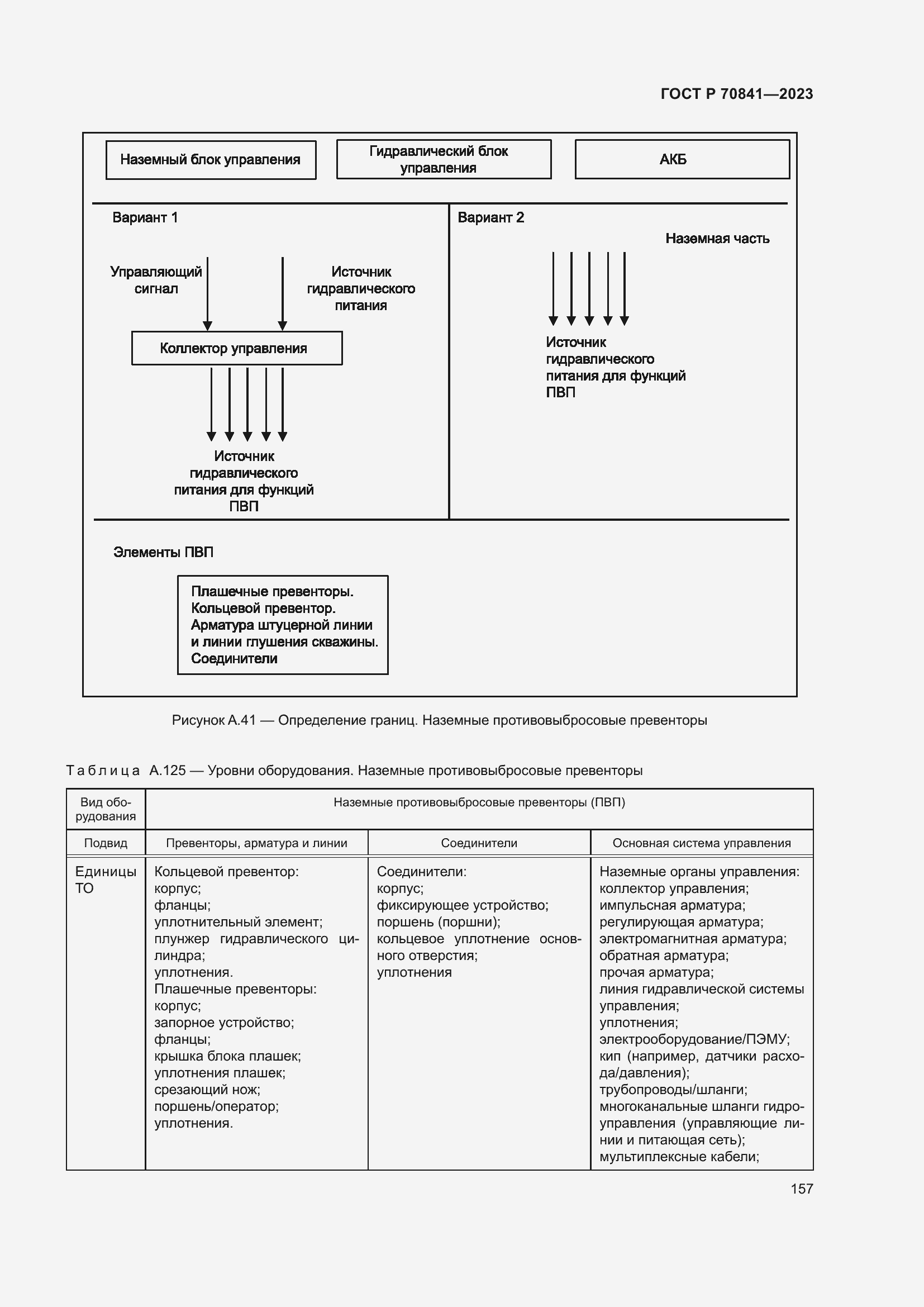 Страница 161 ГОСТ Р 70841-2023