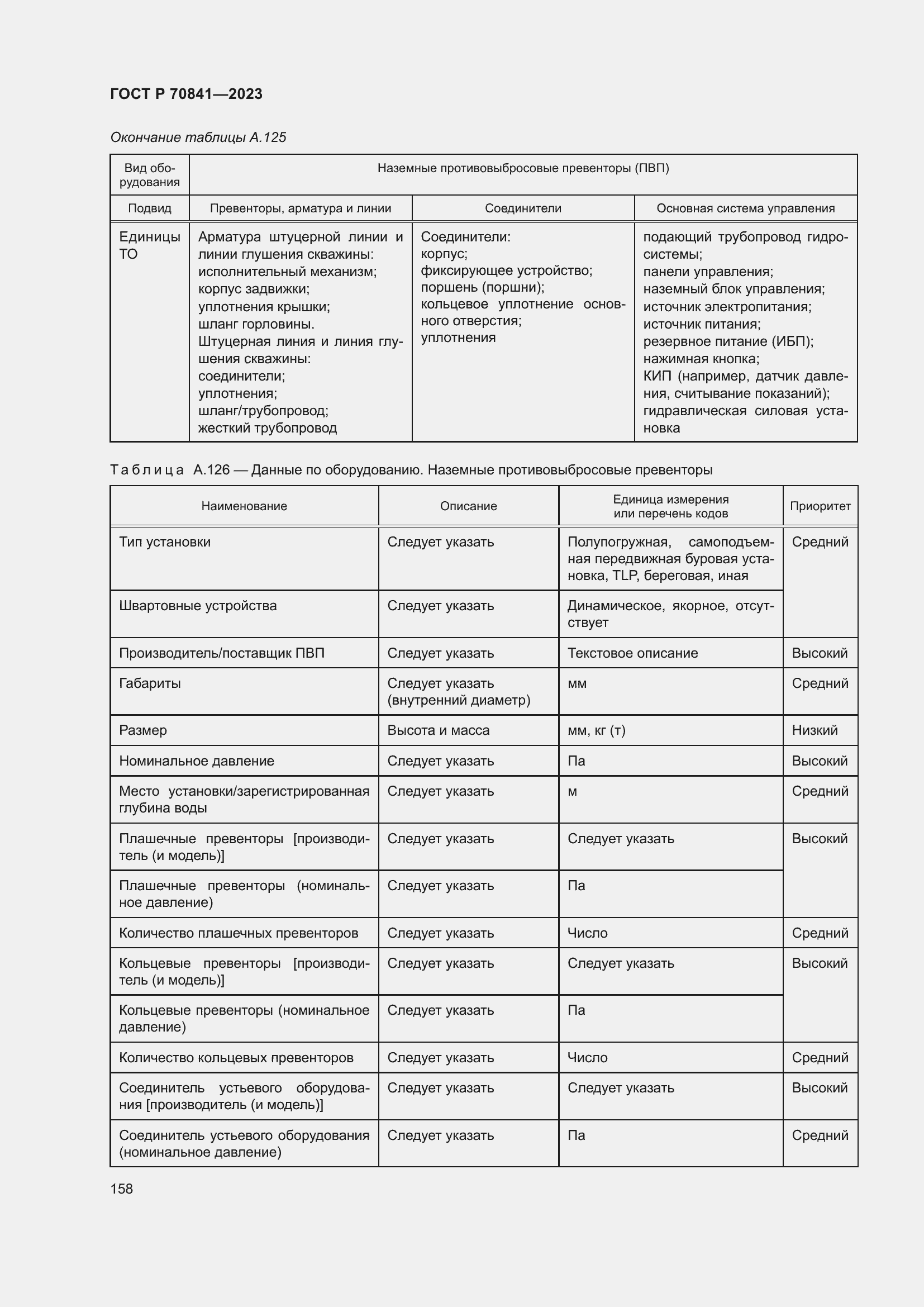 Страница 162 ГОСТ Р 70841-2023