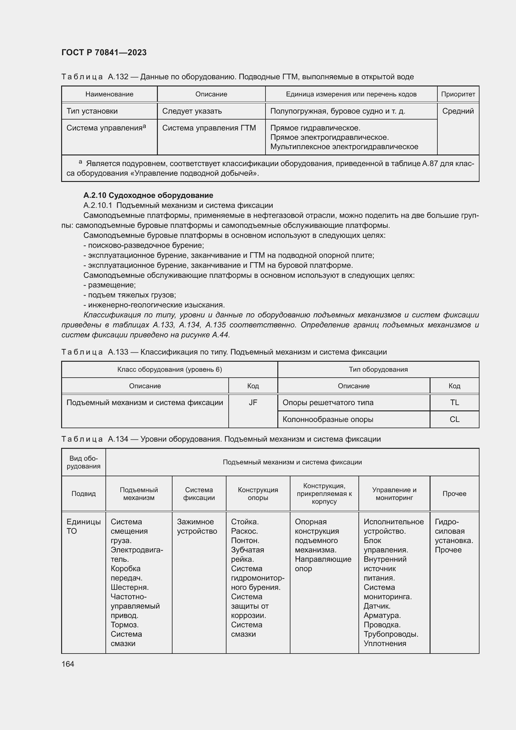 Страница 168 ГОСТ Р 70841-2023