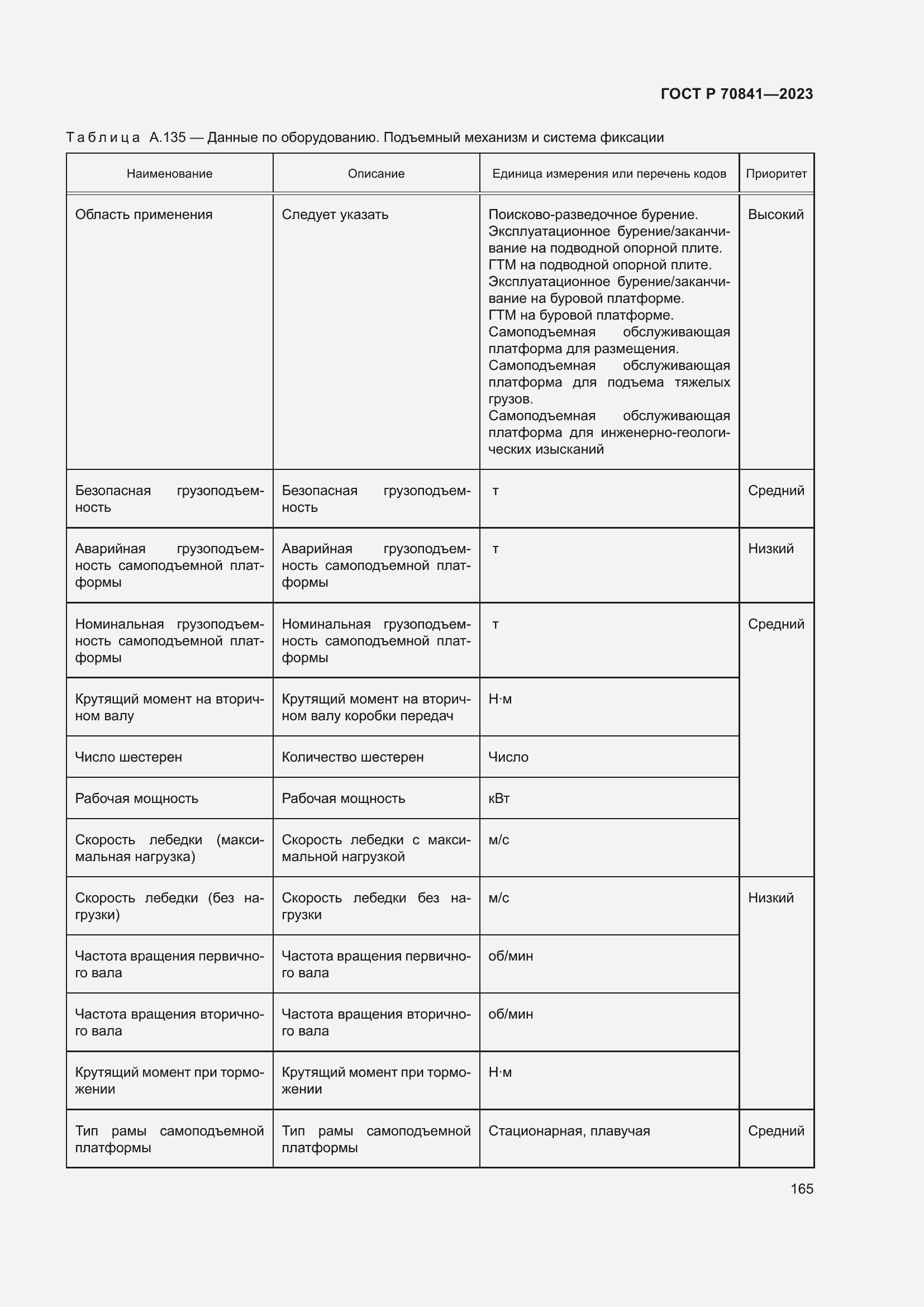 Страница 169 ГОСТ Р 70841-2023