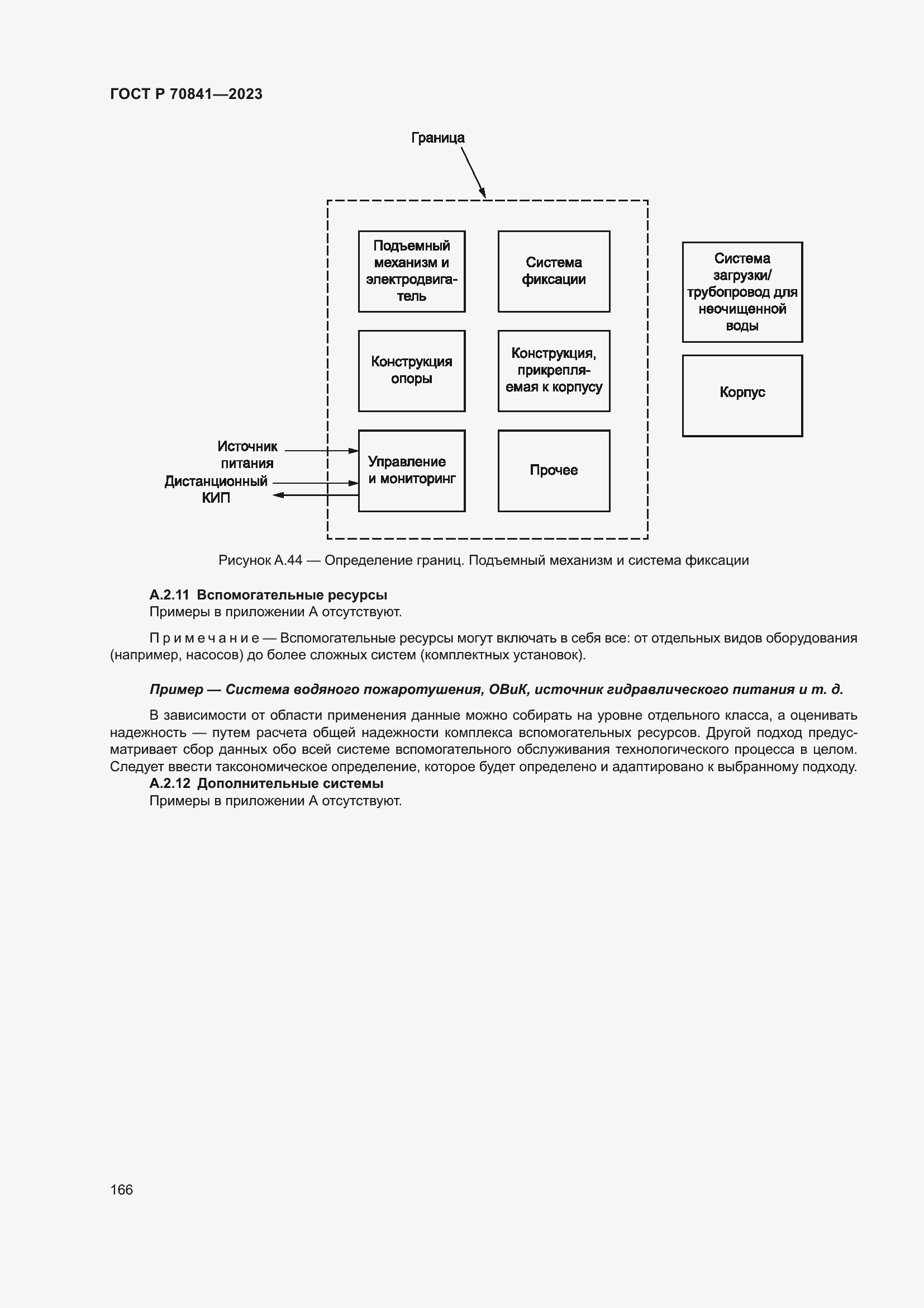 Страница 170 ГОСТ Р 70841-2023