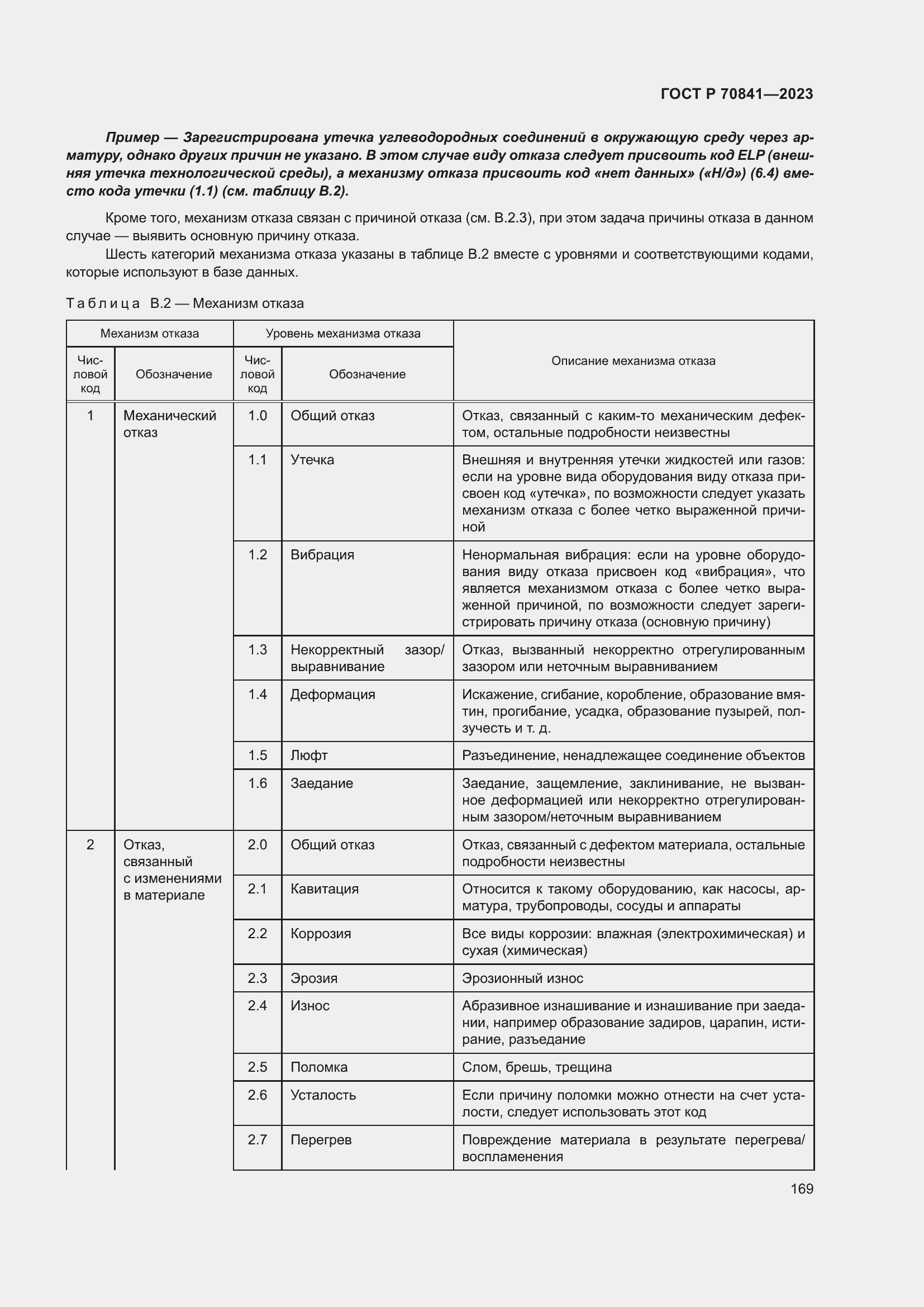Страница 173 ГОСТ Р 70841-2023