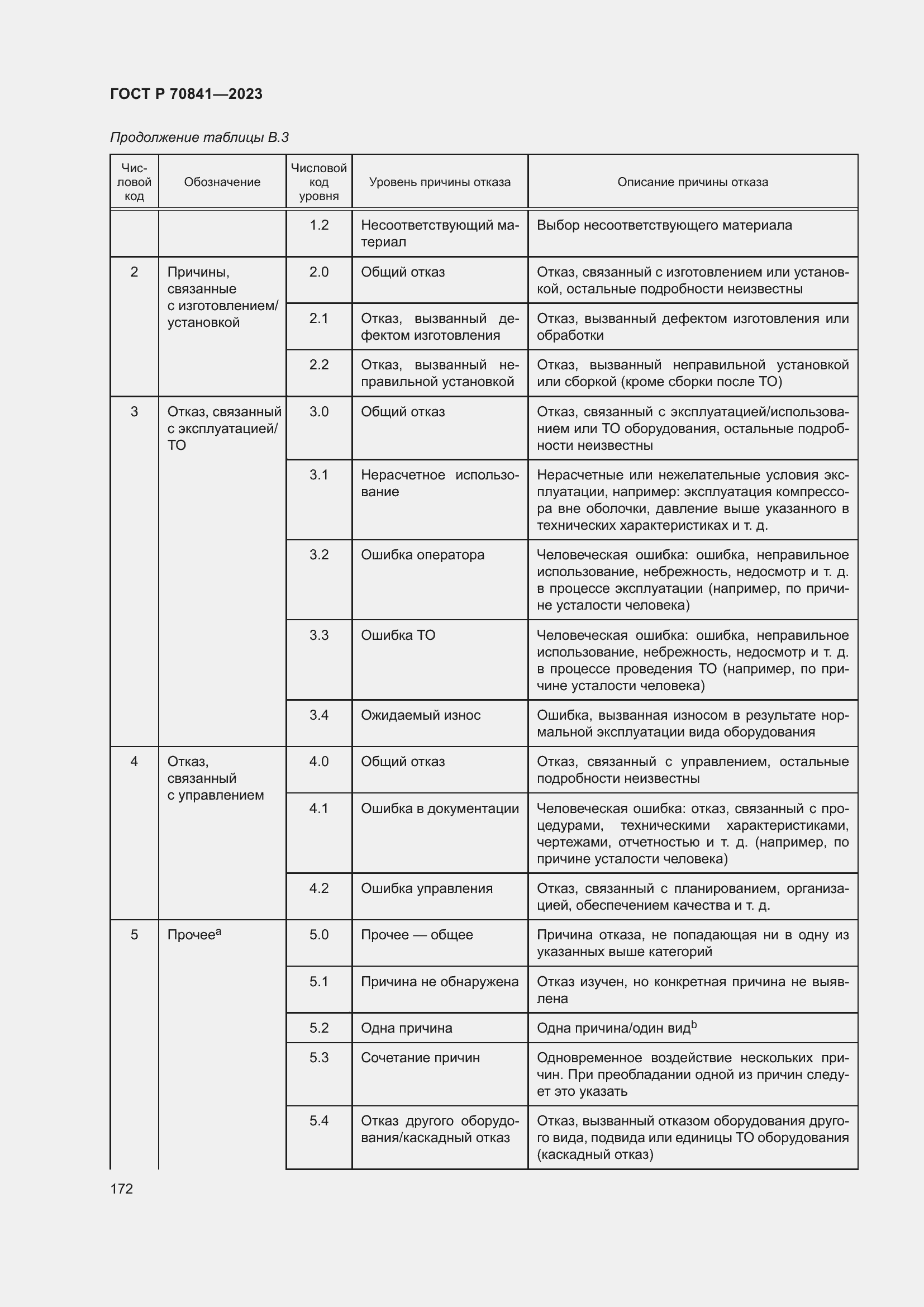 Страница 176 ГОСТ Р 70841-2023