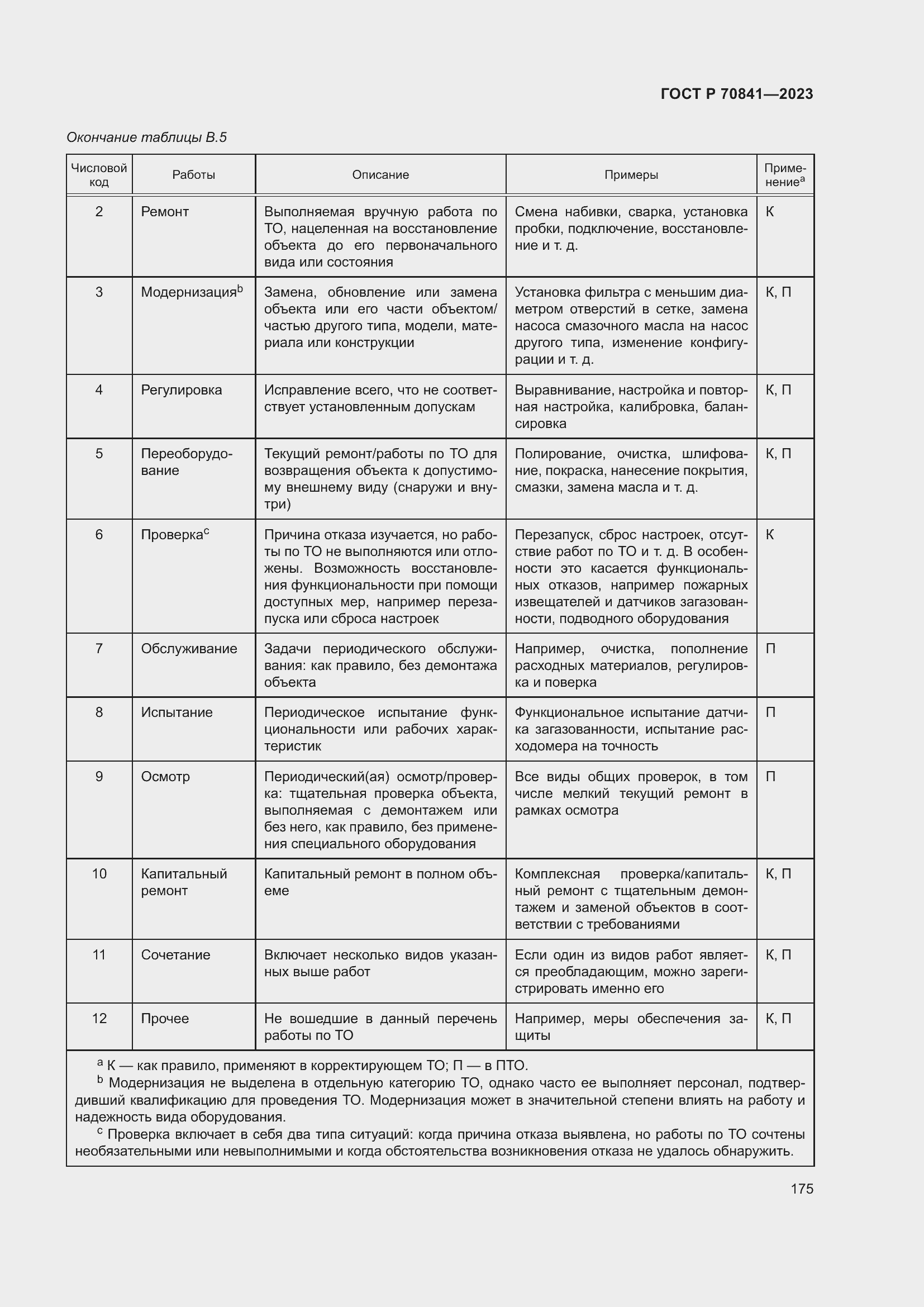 Страница 179 ГОСТ Р 70841-2023