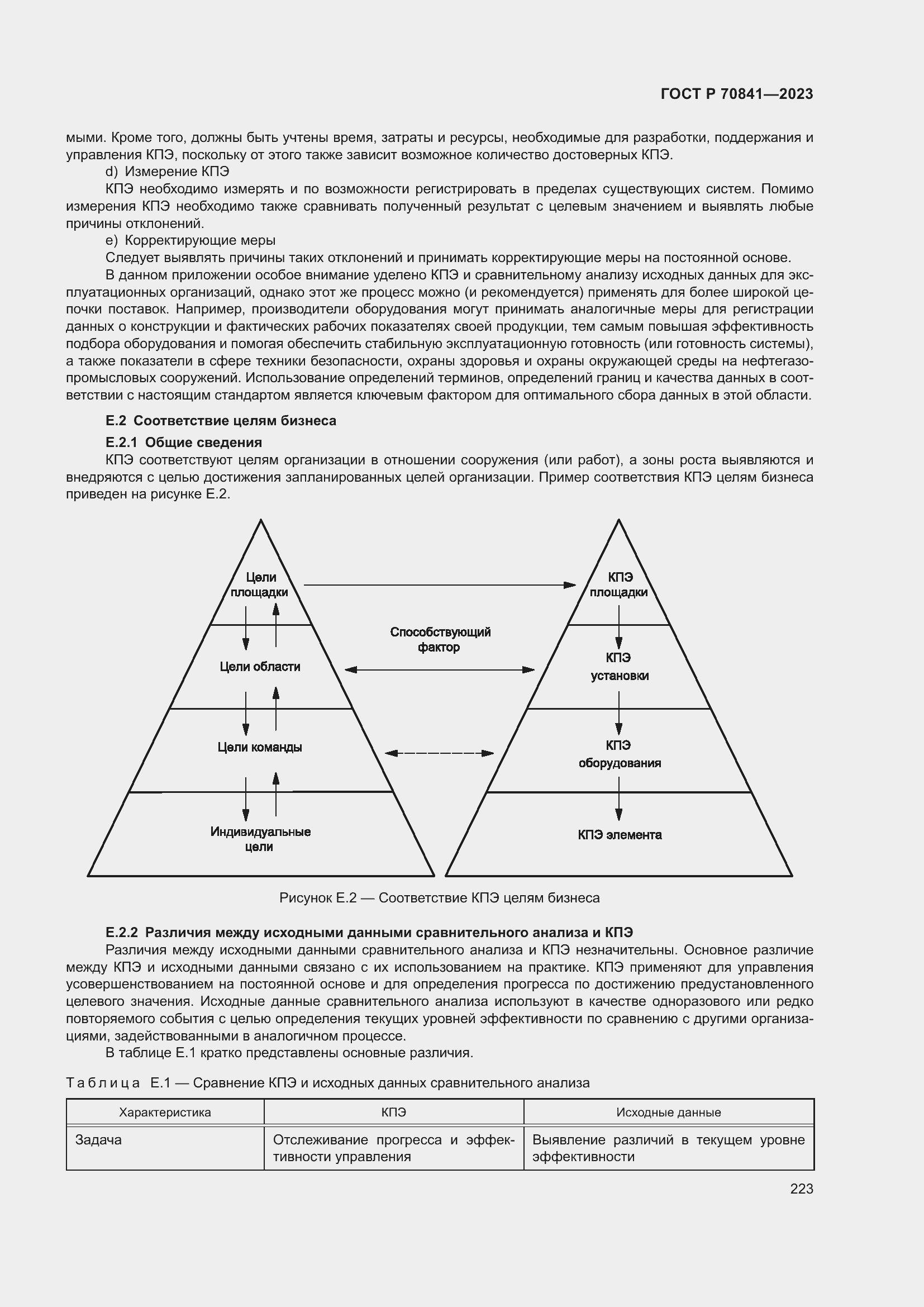 Страница 227 ГОСТ Р 70841-2023