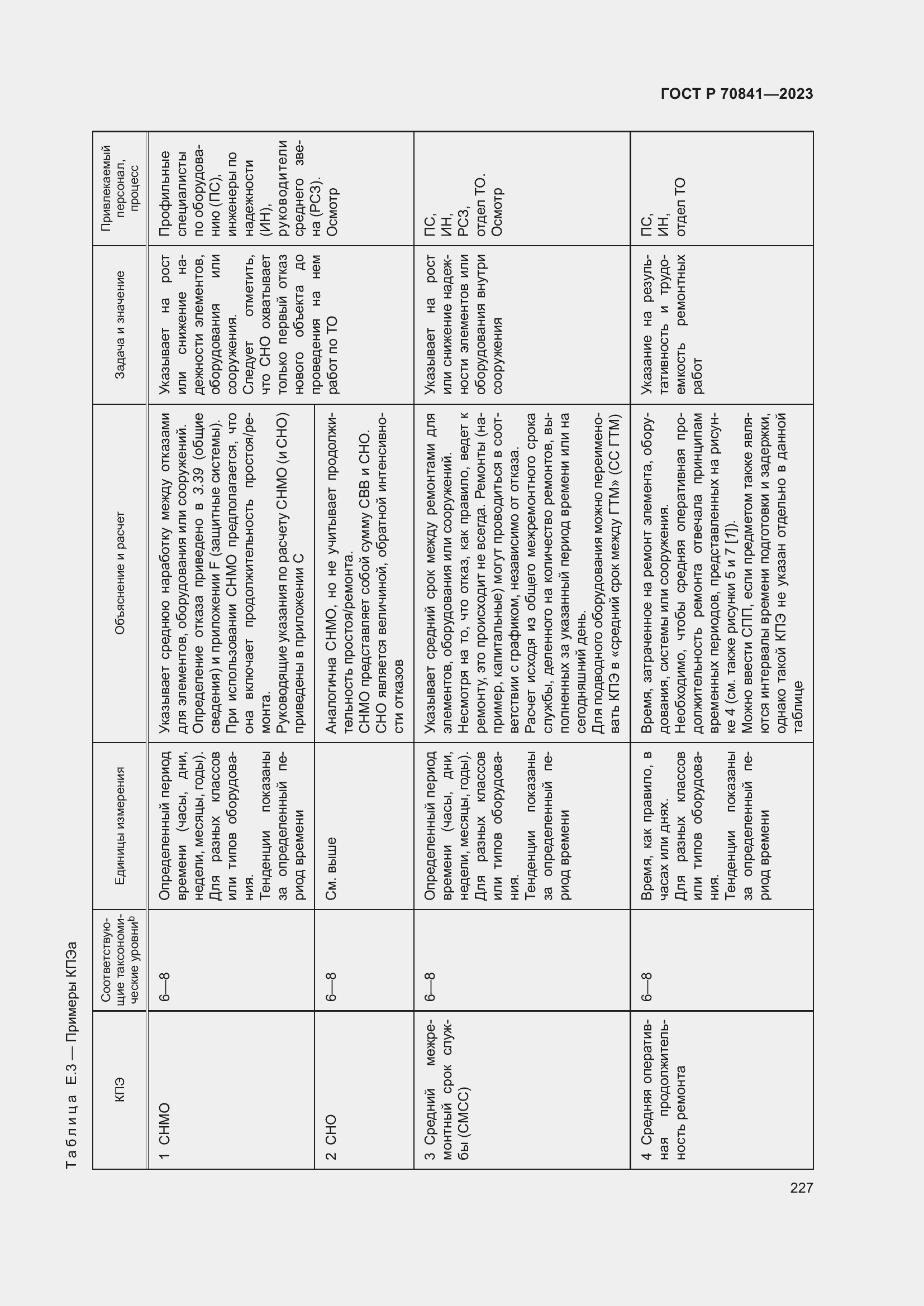Страница 231 ГОСТ Р 70841-2023