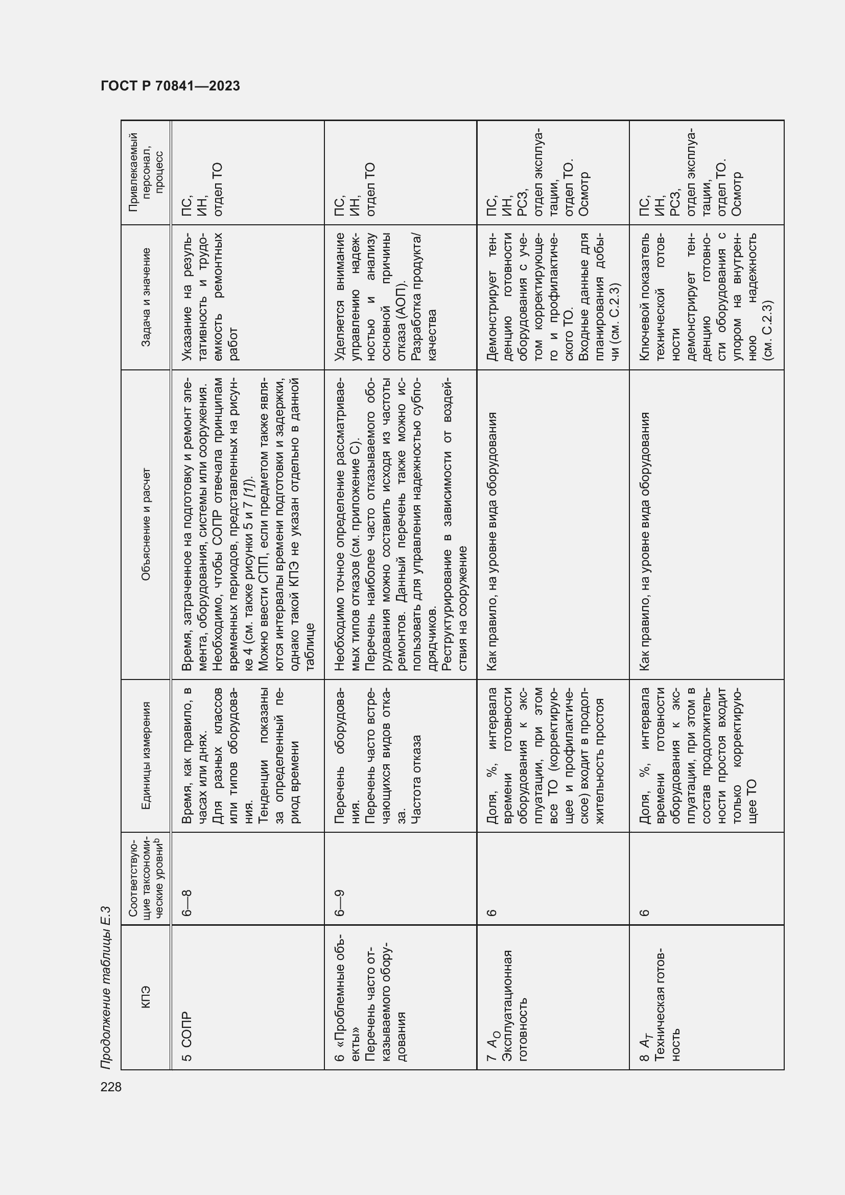 Страница 232 ГОСТ Р 70841-2023