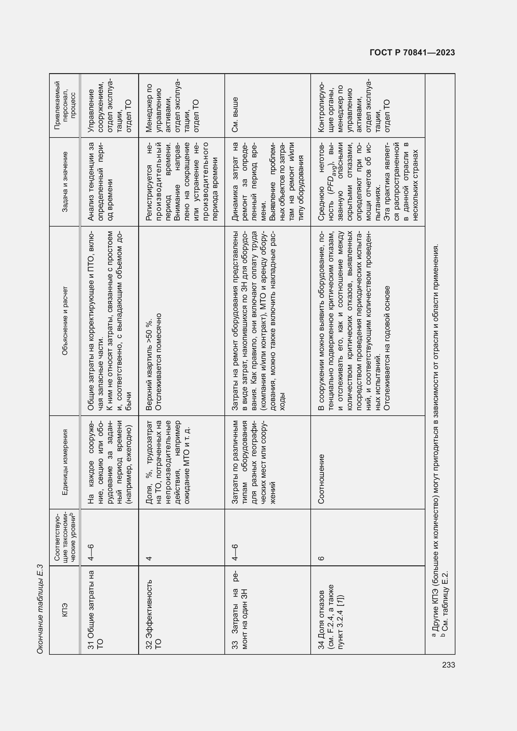 Страница 237 ГОСТ Р 70841-2023