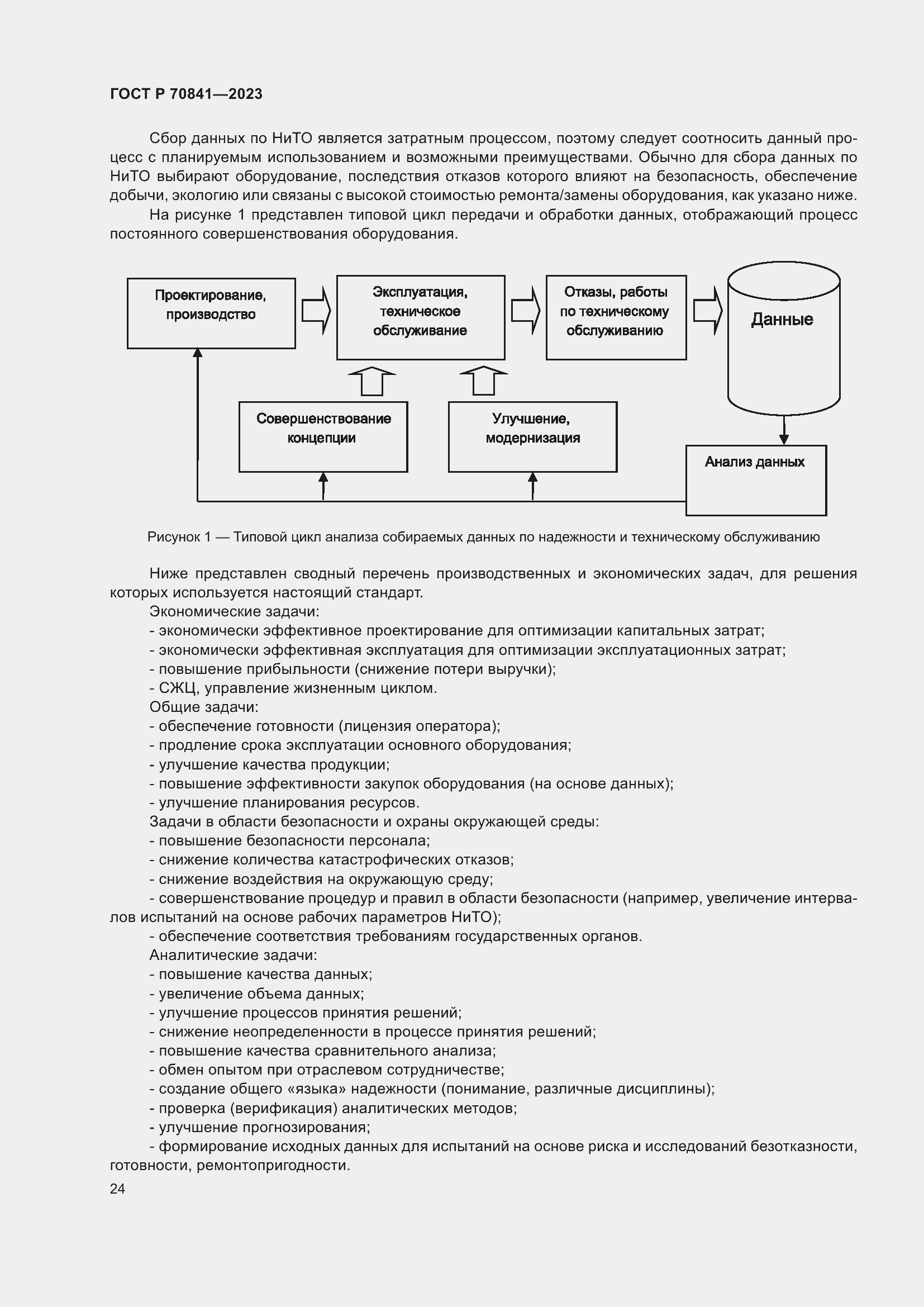Страница 28 ГОСТ Р 70841-2023