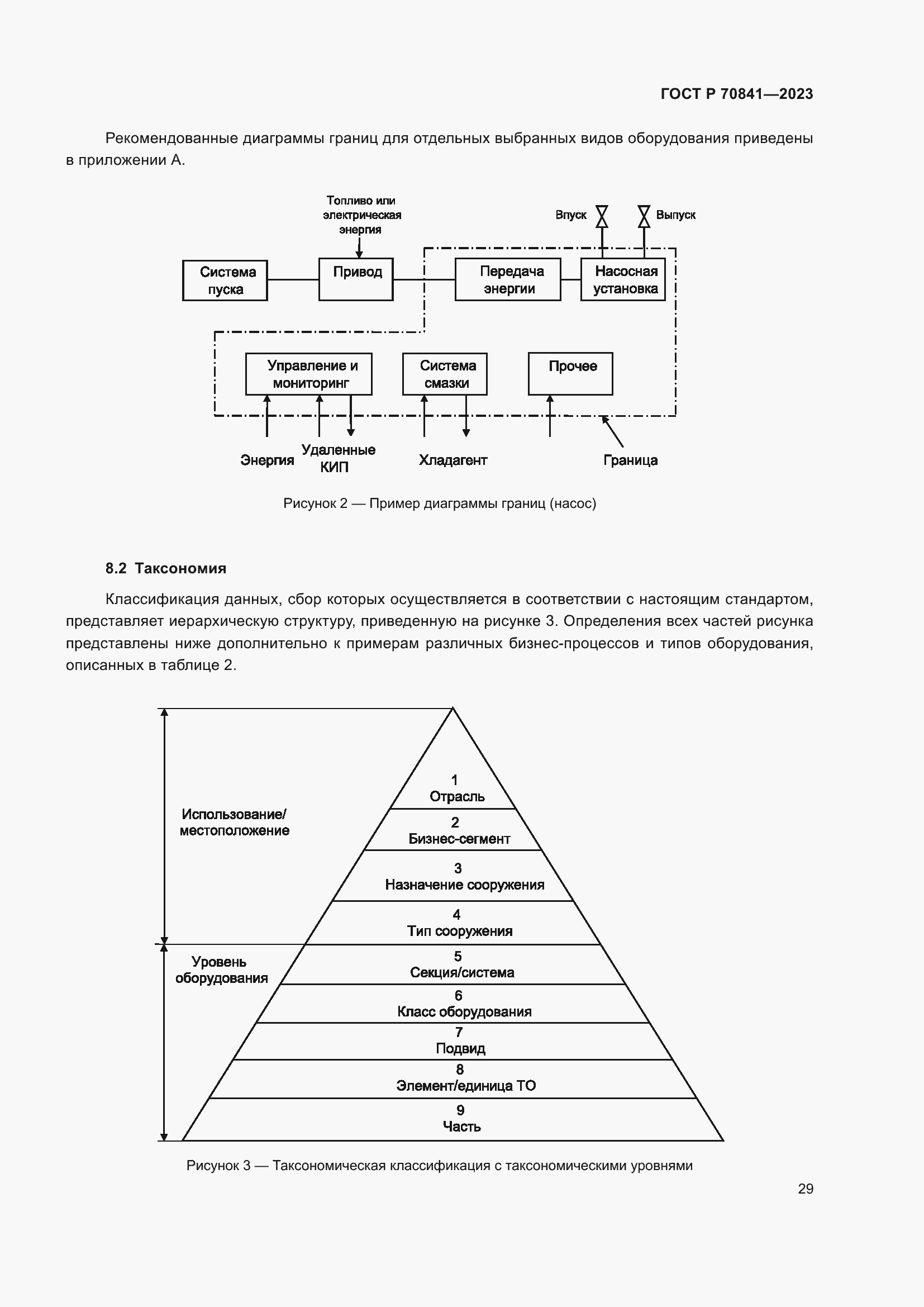 Страница 33 ГОСТ Р 70841-2023