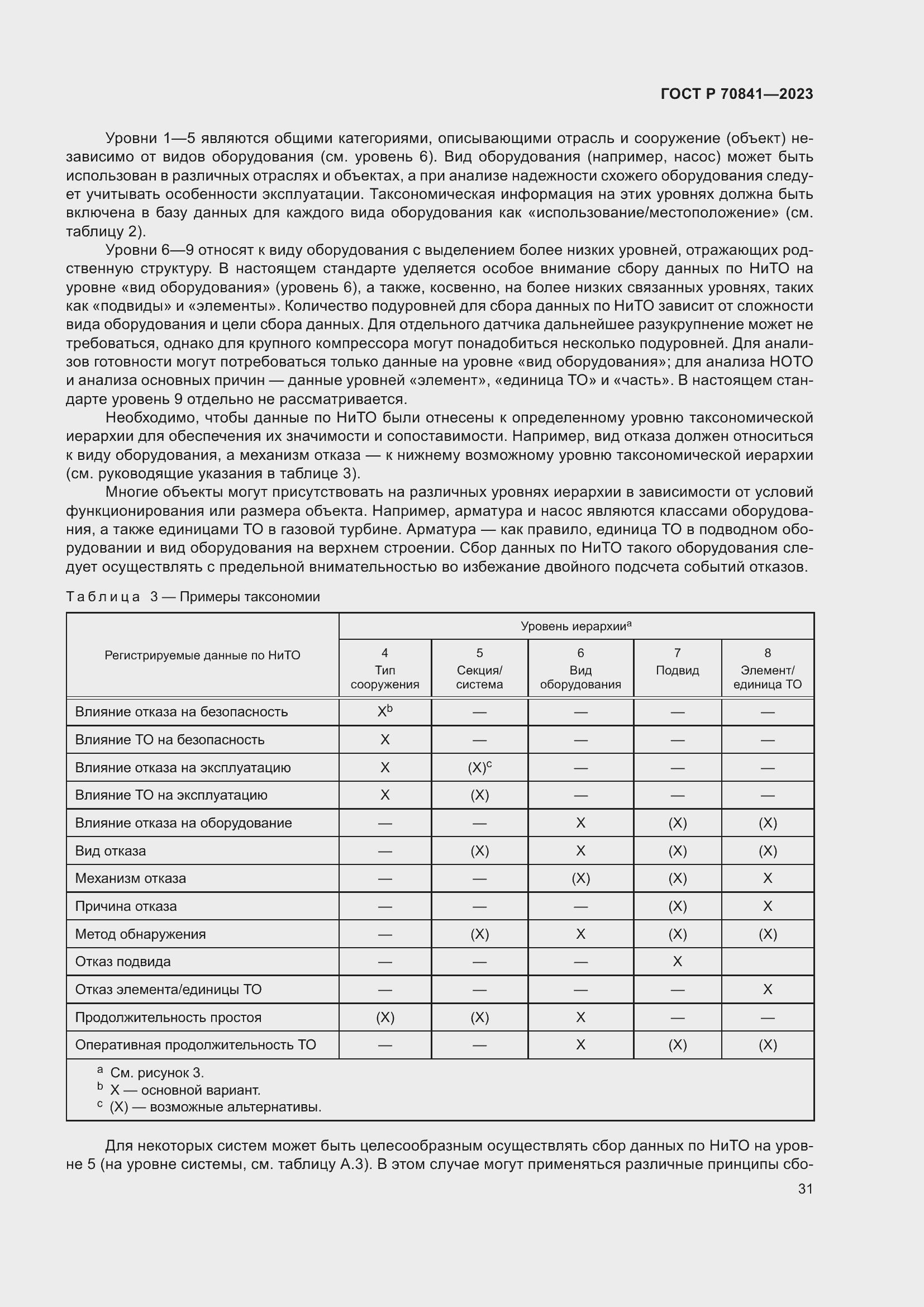 Страница 35 ГОСТ Р 70841-2023