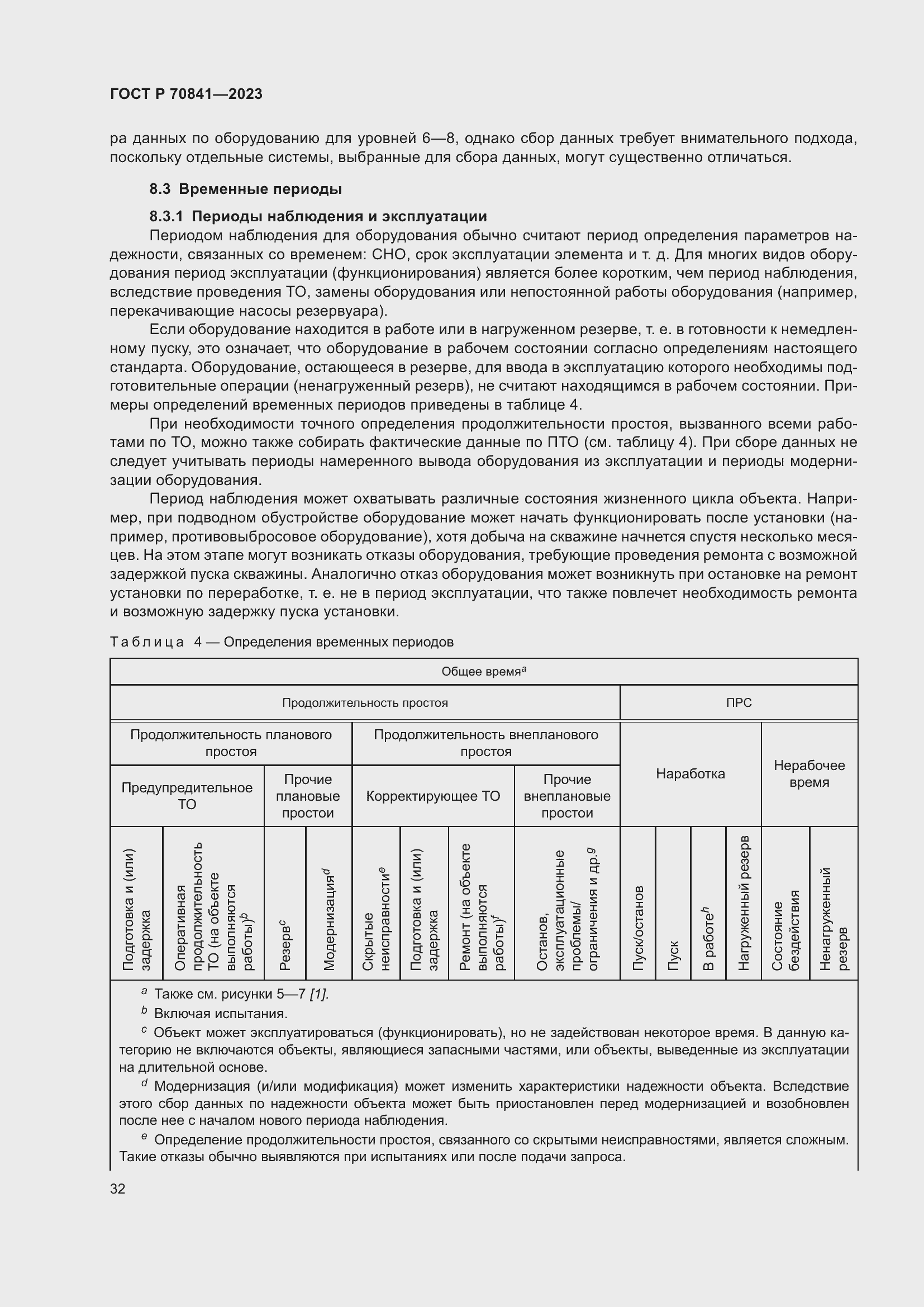Страница 36 ГОСТ Р 70841-2023