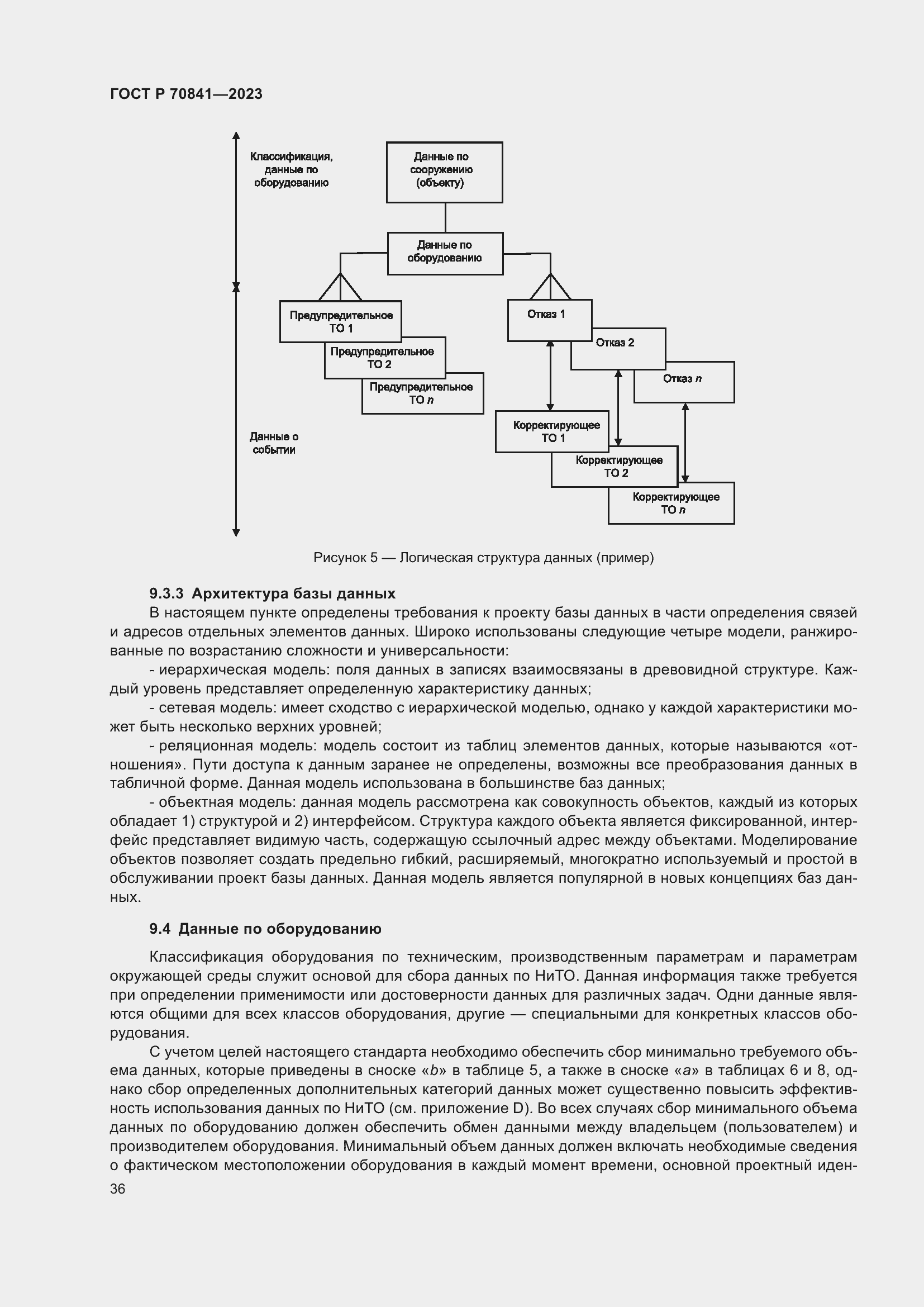 Страница 40 ГОСТ Р 70841-2023