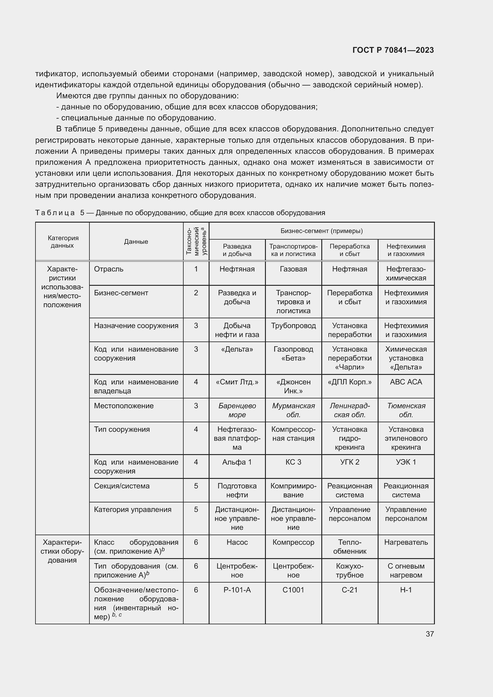Страница 41 ГОСТ Р 70841-2023