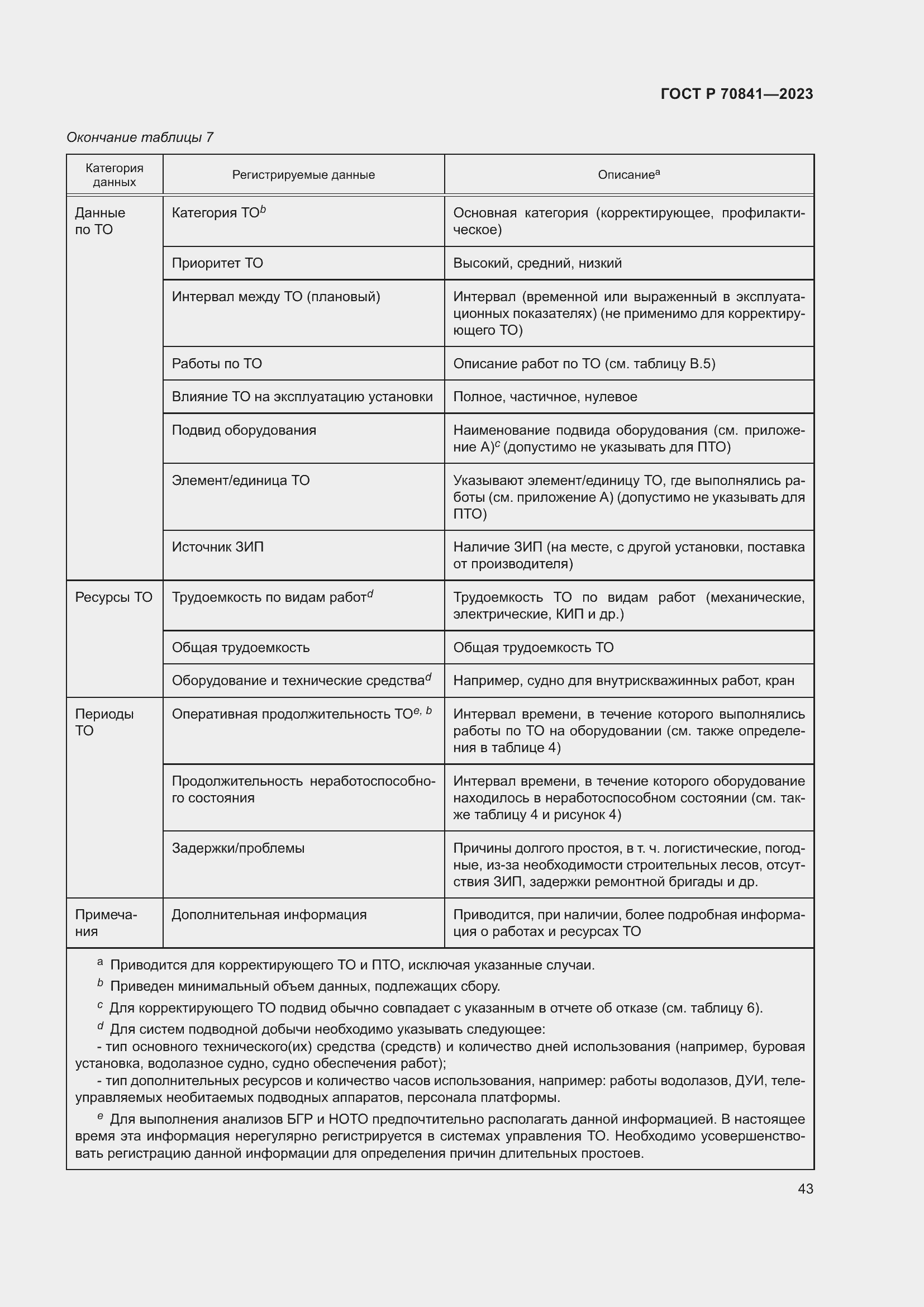 Страница 47 ГОСТ Р 70841-2023