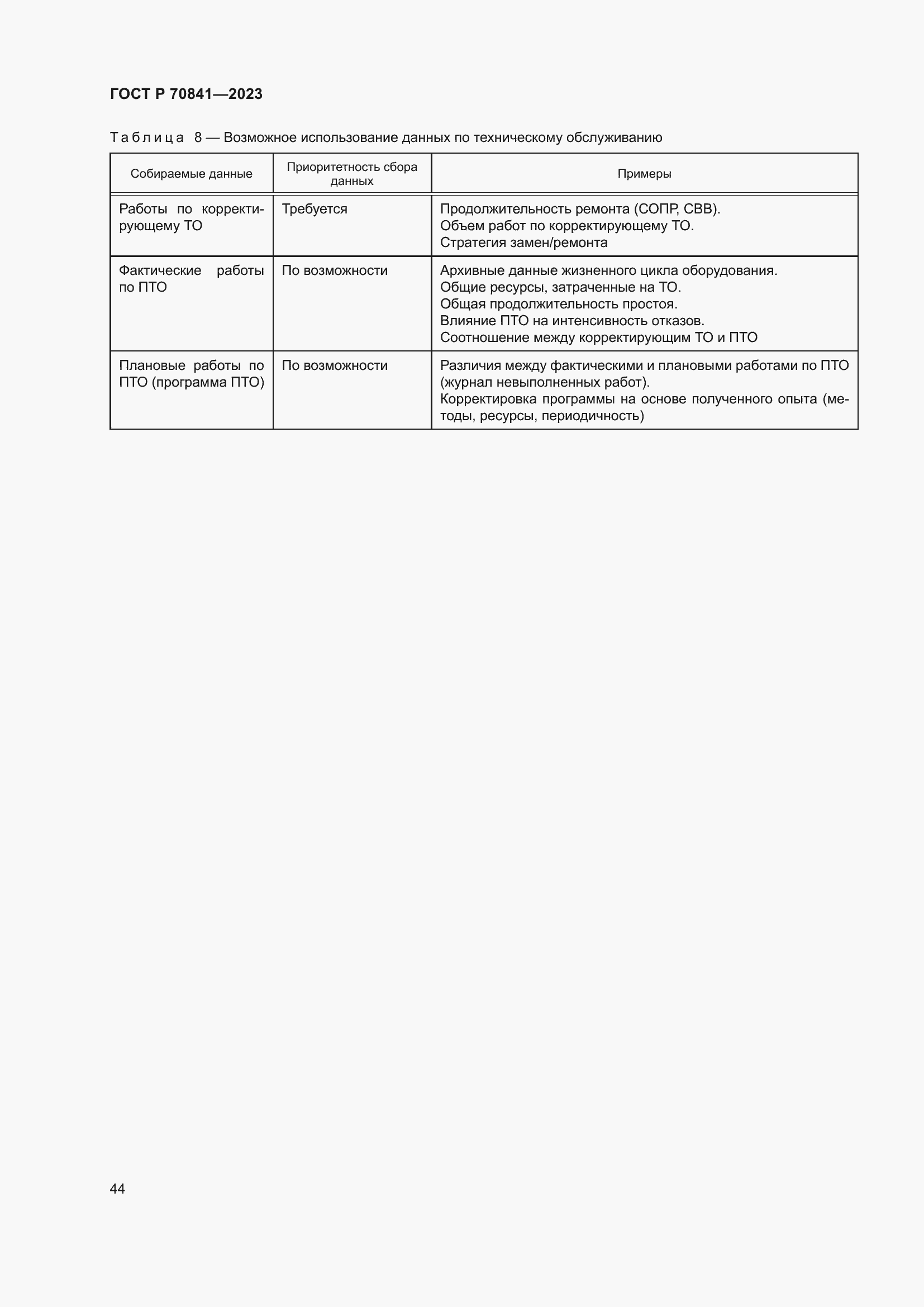 Страница 48 ГОСТ Р 70841-2023