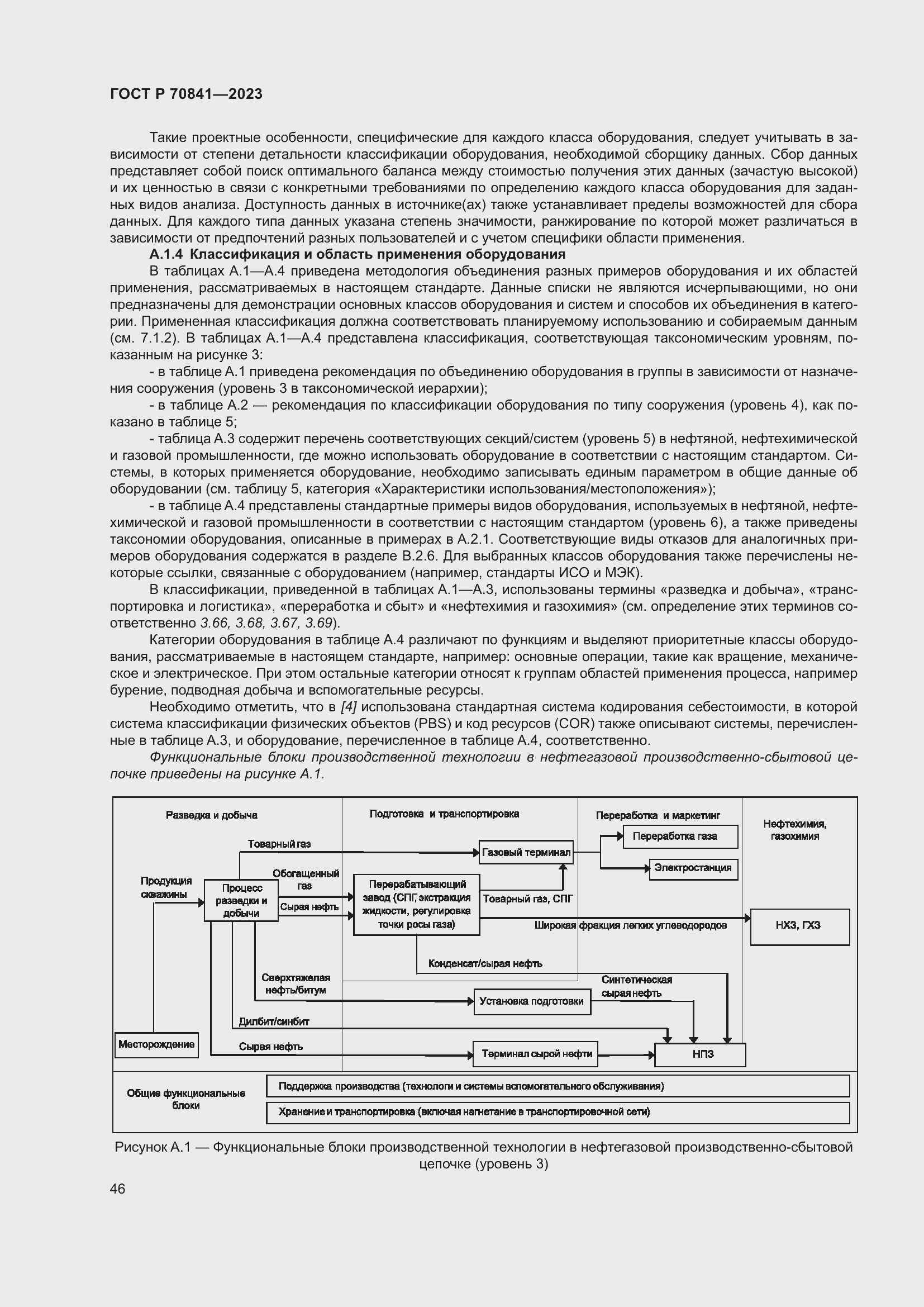 Страница 50 ГОСТ Р 70841-2023