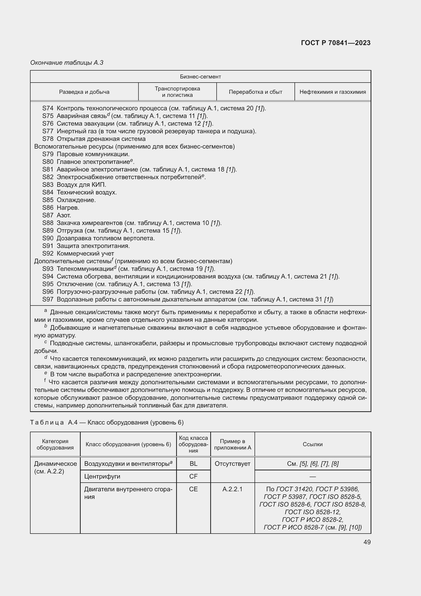 Страница 53 ГОСТ Р 70841-2023