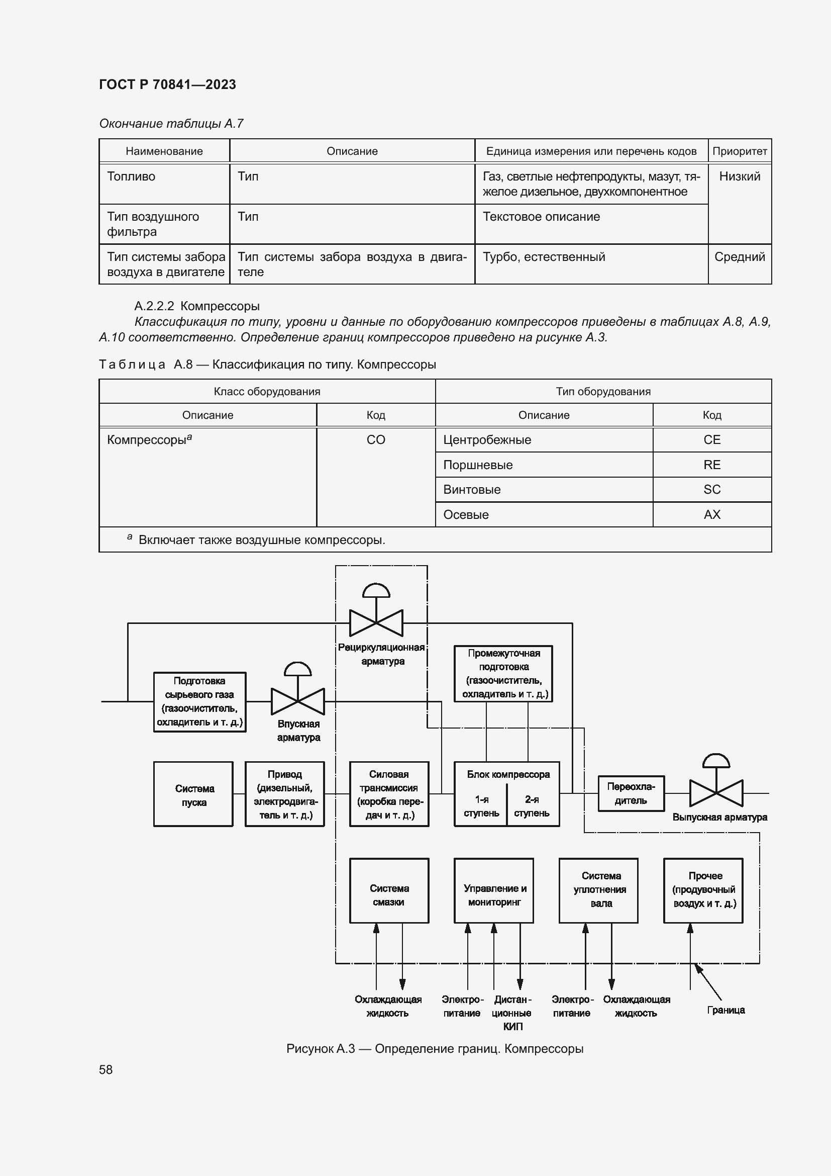 Страница 62 ГОСТ Р 70841-2023
