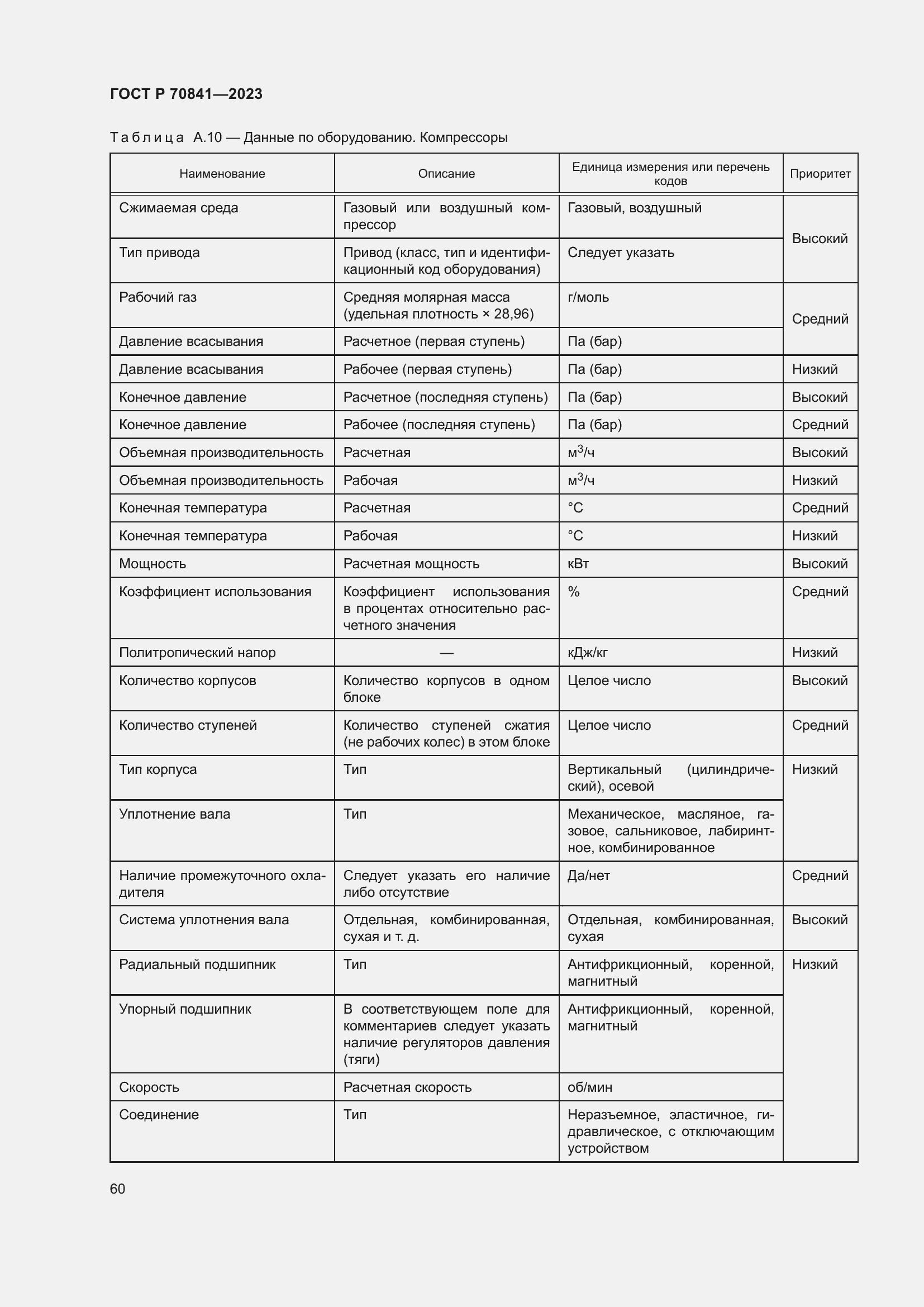 Страница 64 ГОСТ Р 70841-2023