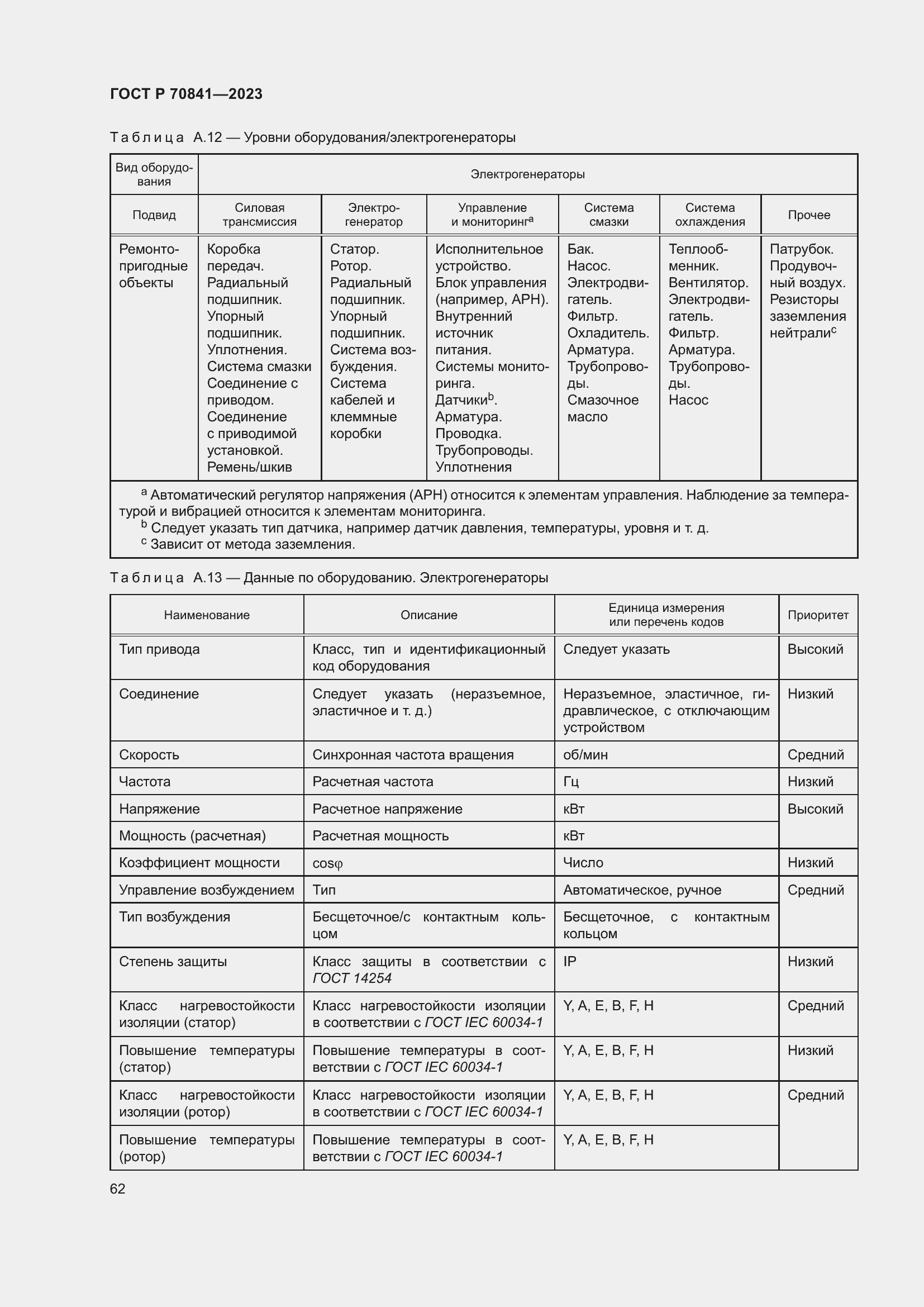 Страница 66 ГОСТ Р 70841-2023