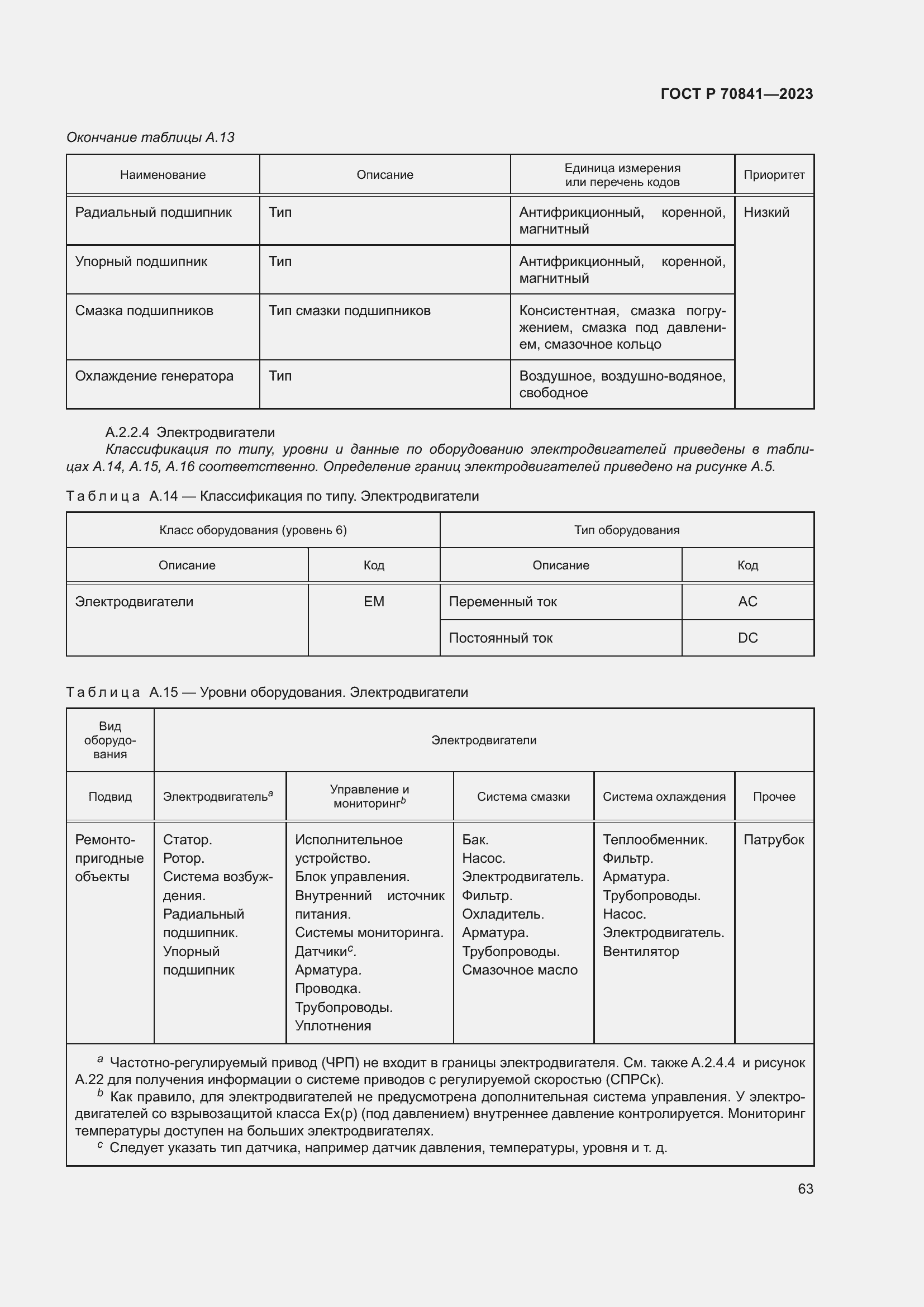 Страница 67 ГОСТ Р 70841-2023