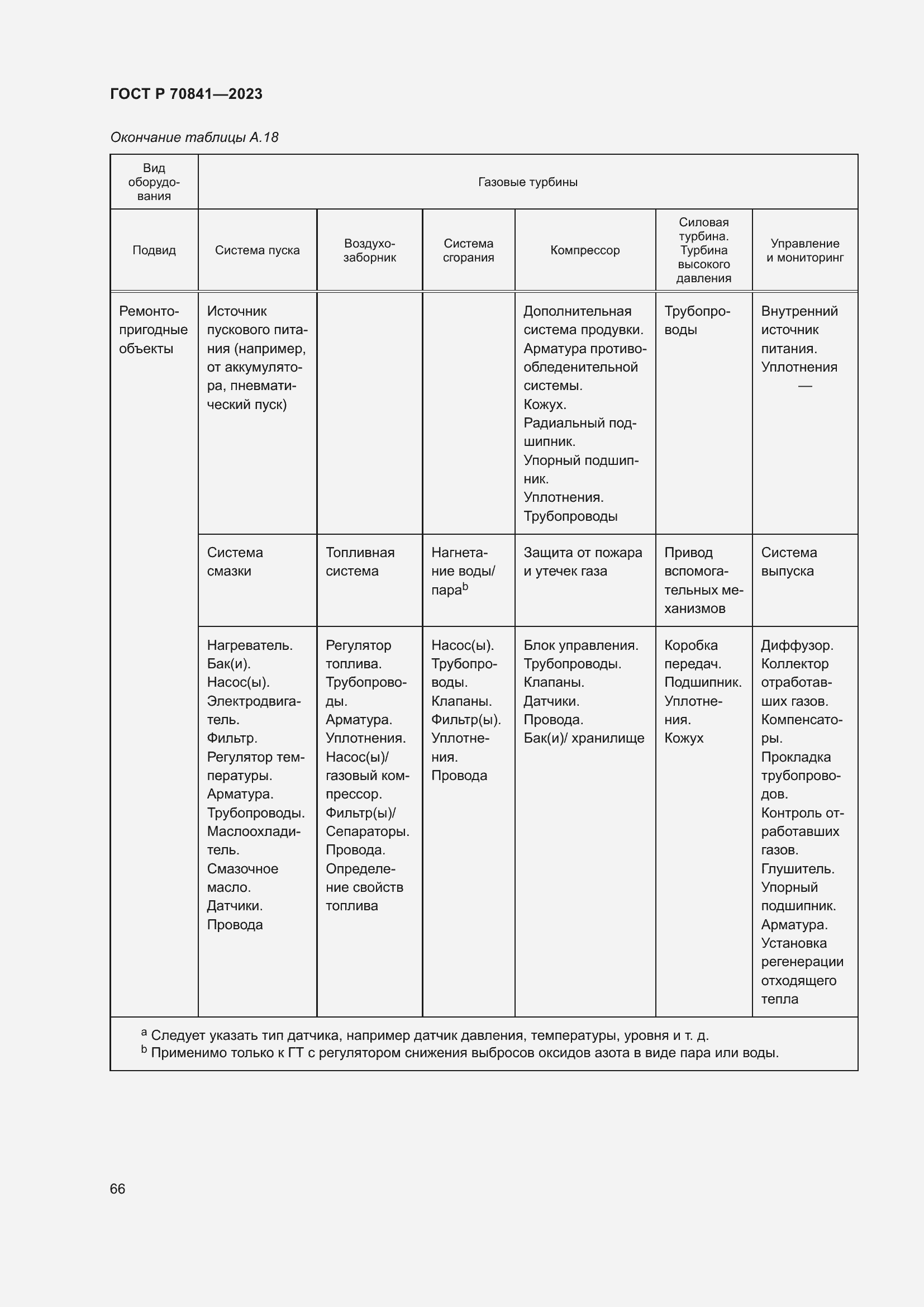 Страница 70 ГОСТ Р 70841-2023