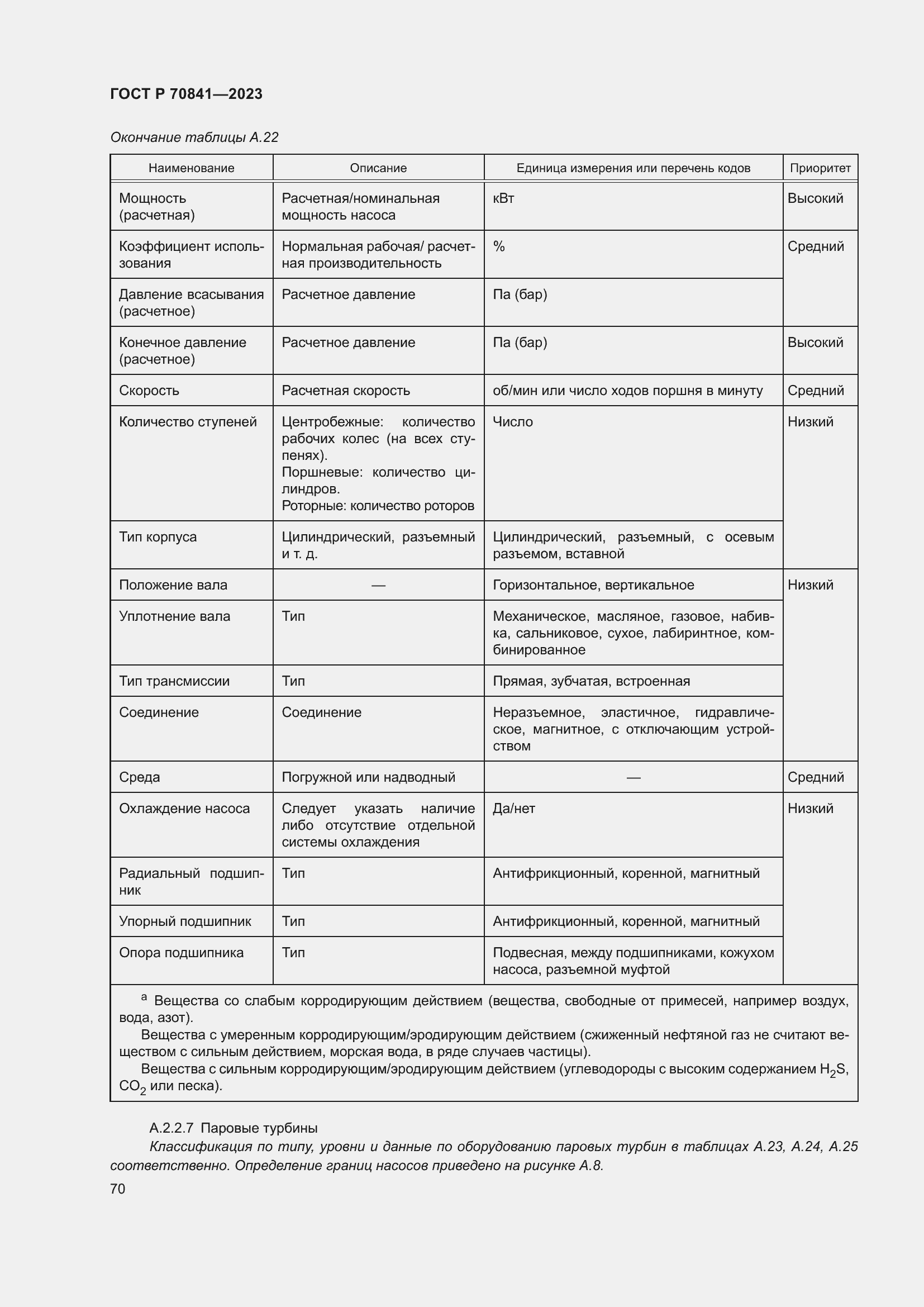 Страница 74 ГОСТ Р 70841-2023