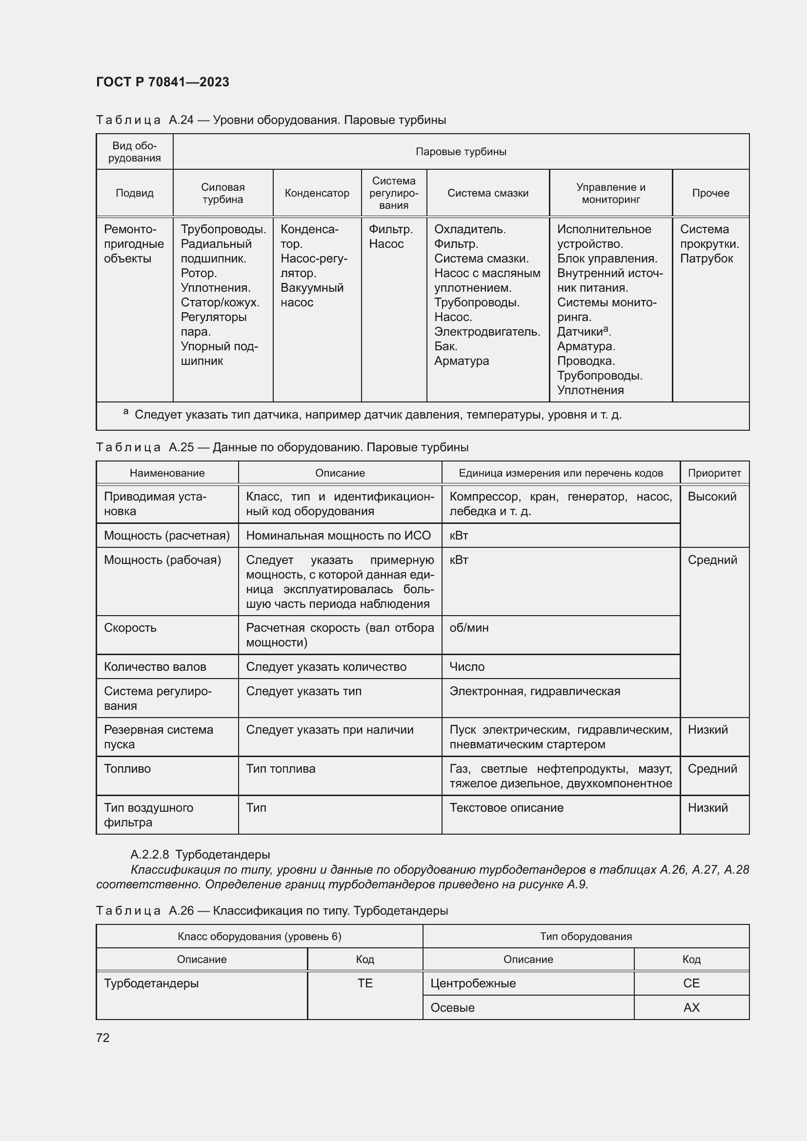 Страница 76 ГОСТ Р 70841-2023