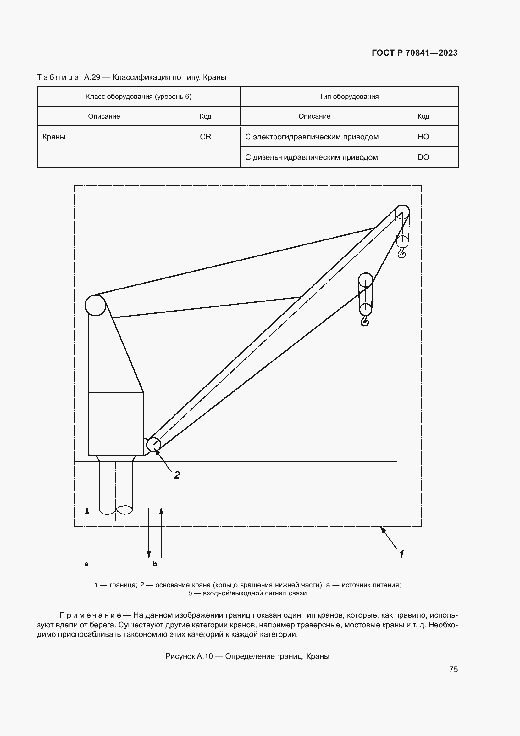 Страница 79 ГОСТ Р 70841-2023