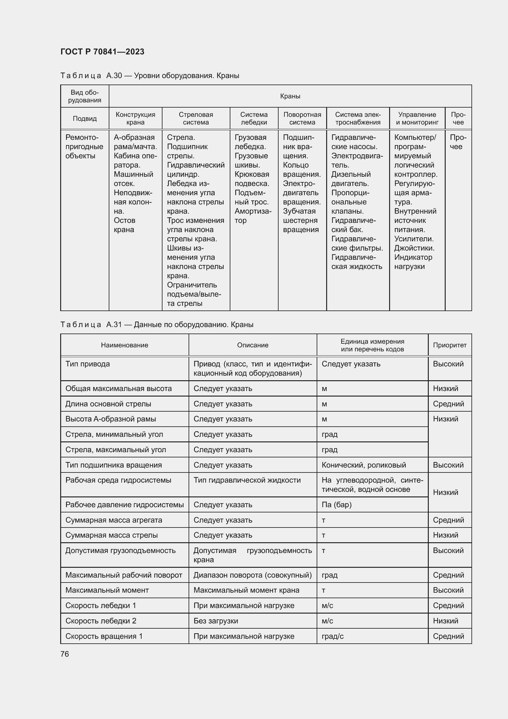 Страница 80 ГОСТ Р 70841-2023