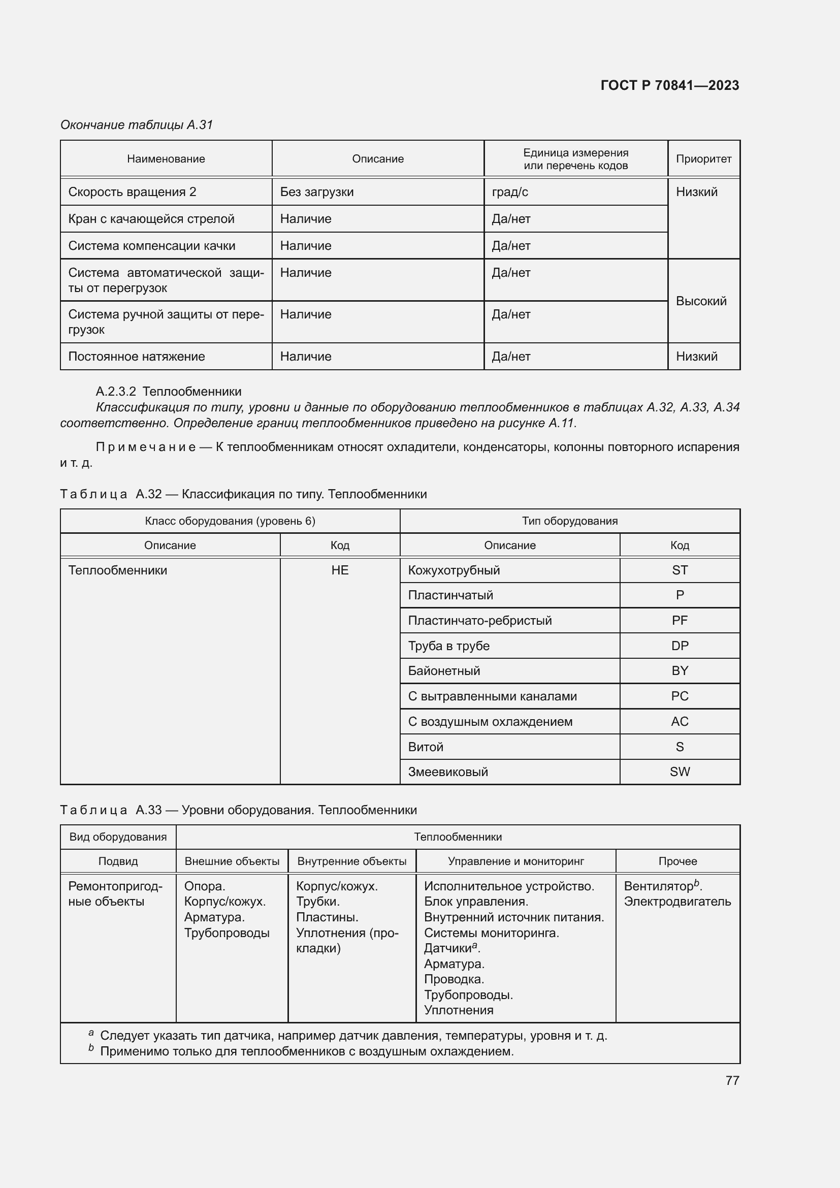 Страница 81 ГОСТ Р 70841-2023