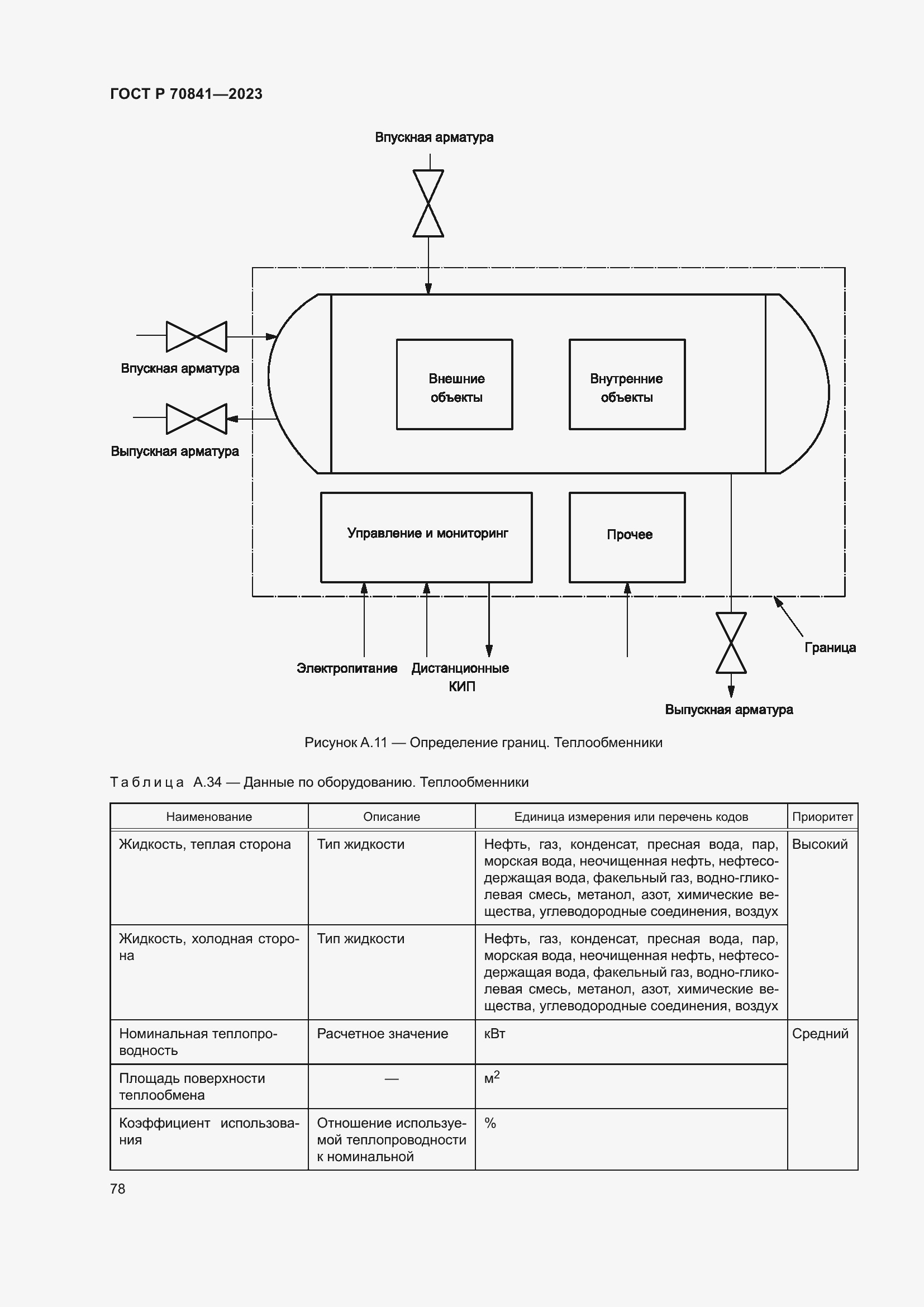 Страница 82 ГОСТ Р 70841-2023