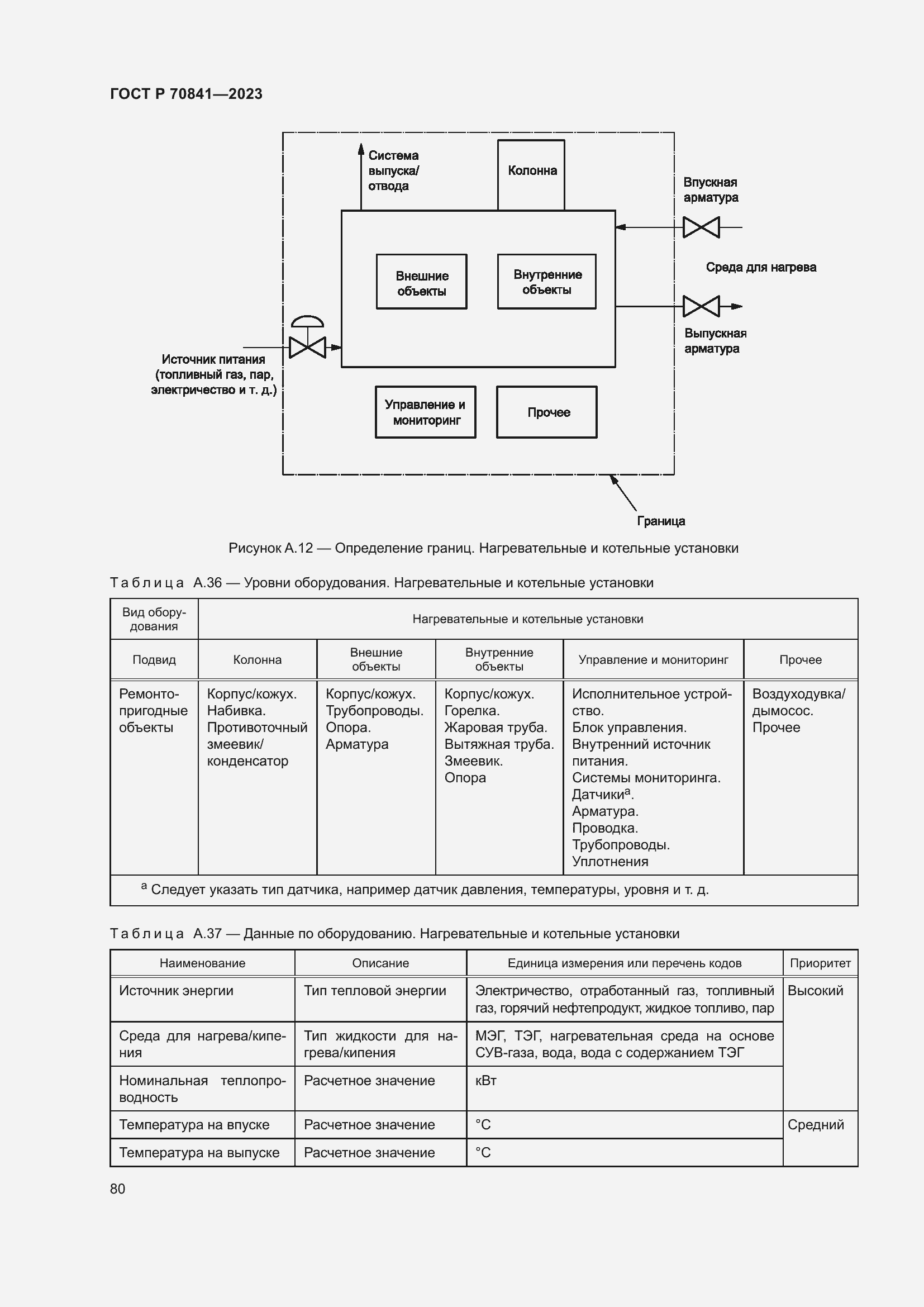 Страница 84 ГОСТ Р 70841-2023
