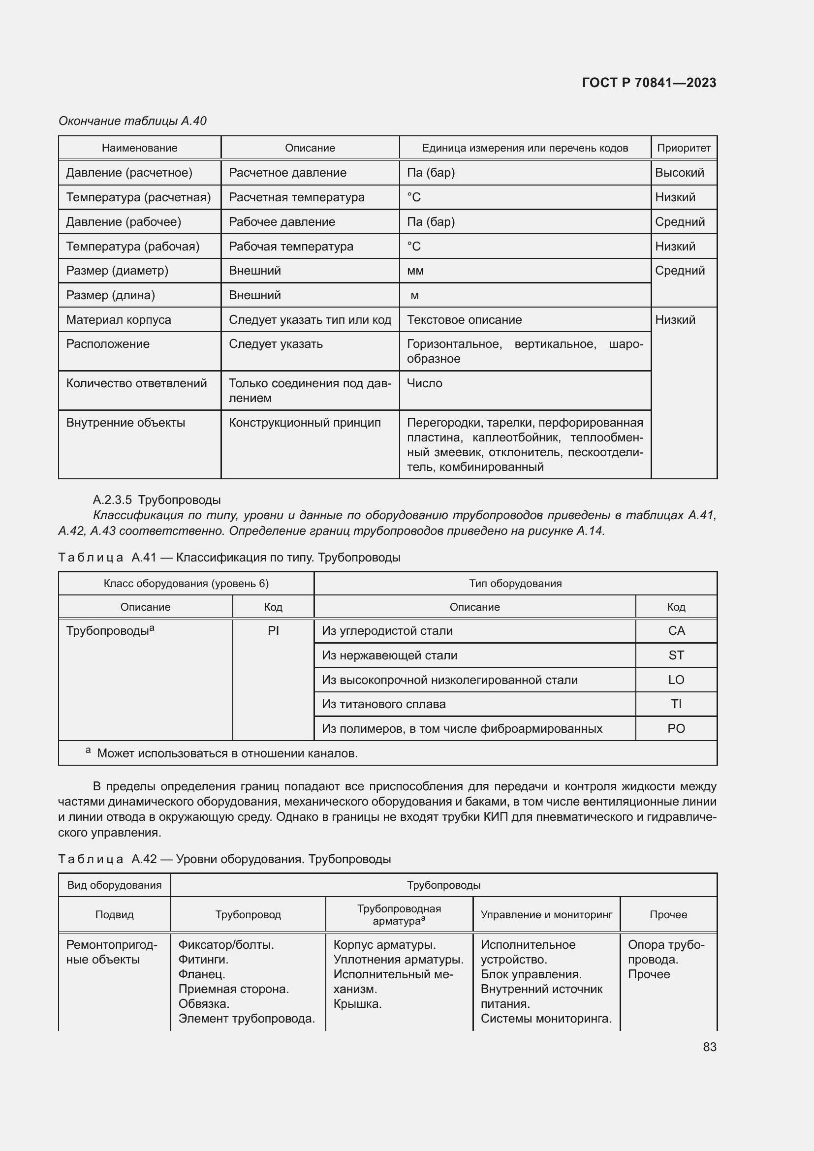Страница 87 ГОСТ Р 70841-2023