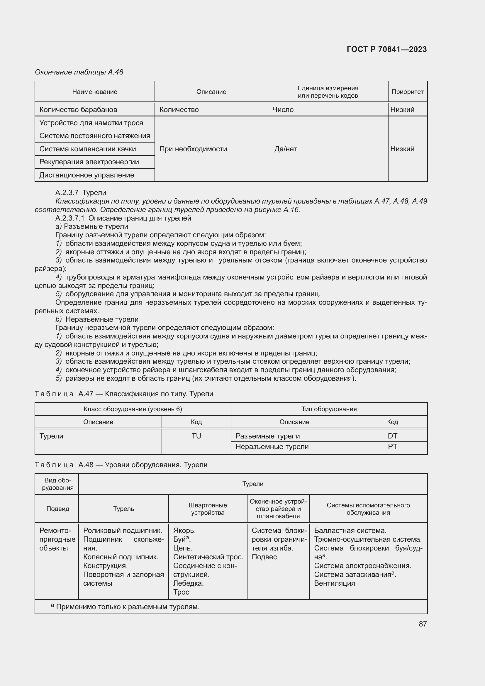 Страница 91 ГОСТ Р 70841-2023